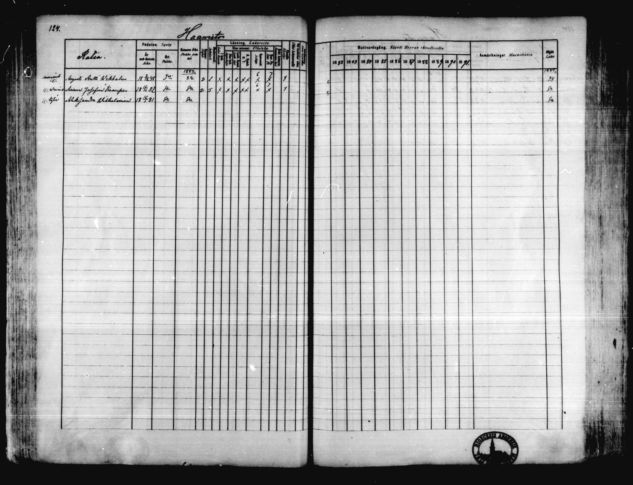 [ ../kirjat/Kirkonkirjat/karkkila/rippikirja_1882-1891_mko119-136/kuvat/112.jpg ]