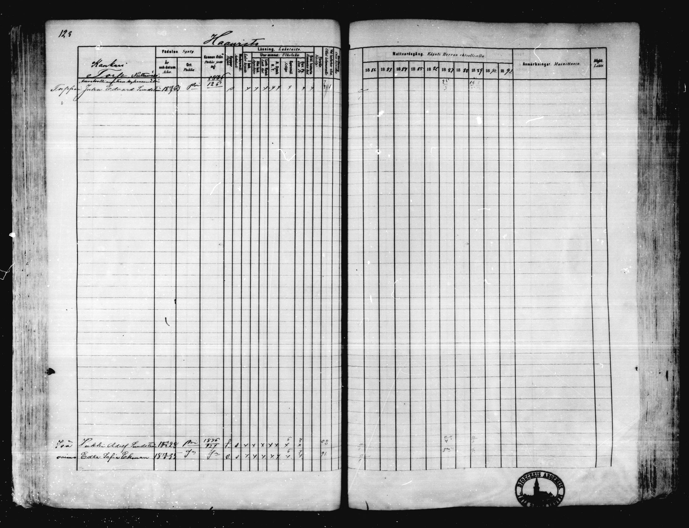 [ ../kirjat/Kirkonkirjat/karkkila/rippikirja_1882-1891_mko119-136/kuvat/116.jpg ]