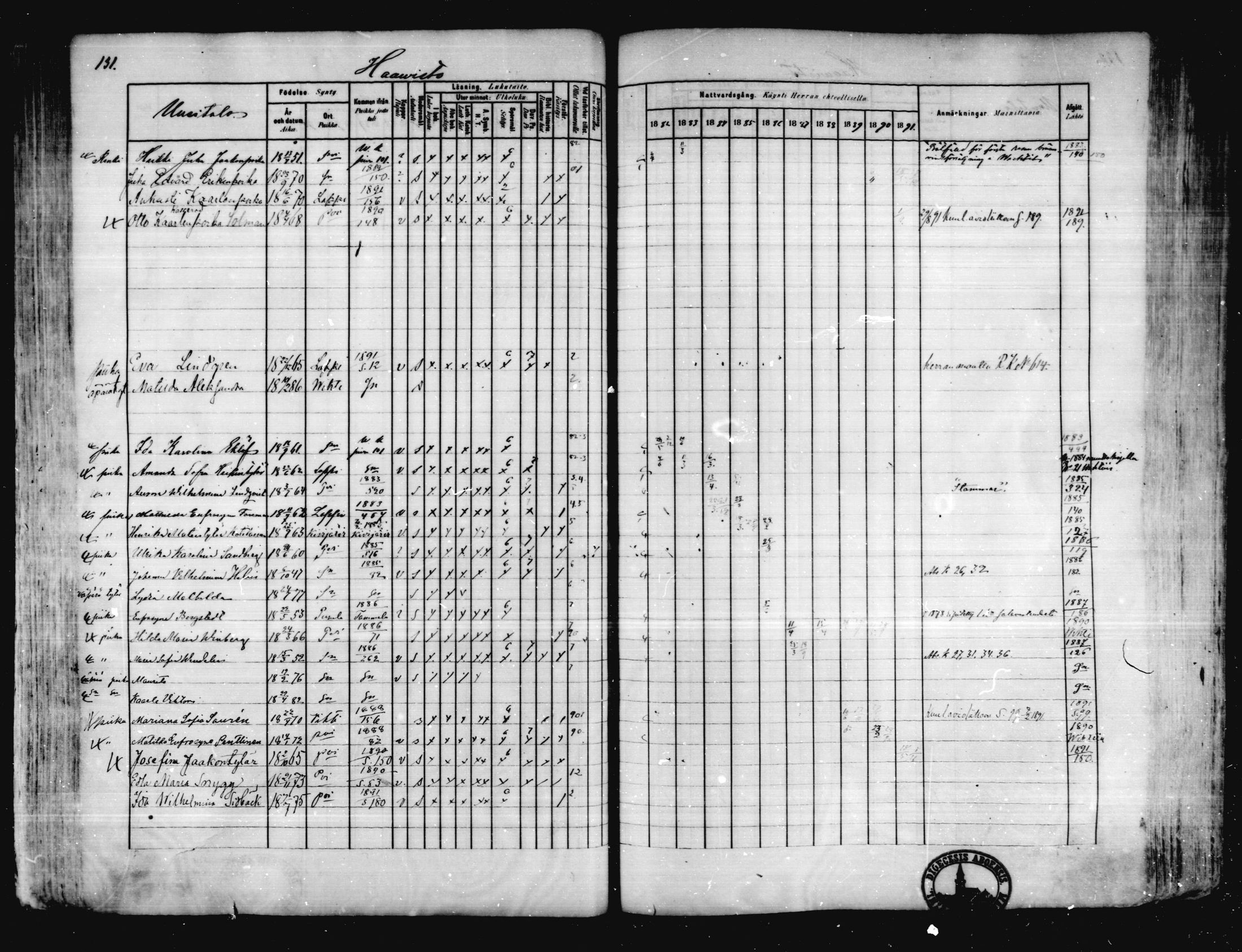 [ ../kirjat/Kirkonkirjat/karkkila/rippikirja_1882-1891_mko119-136/kuvat/119.jpg ]