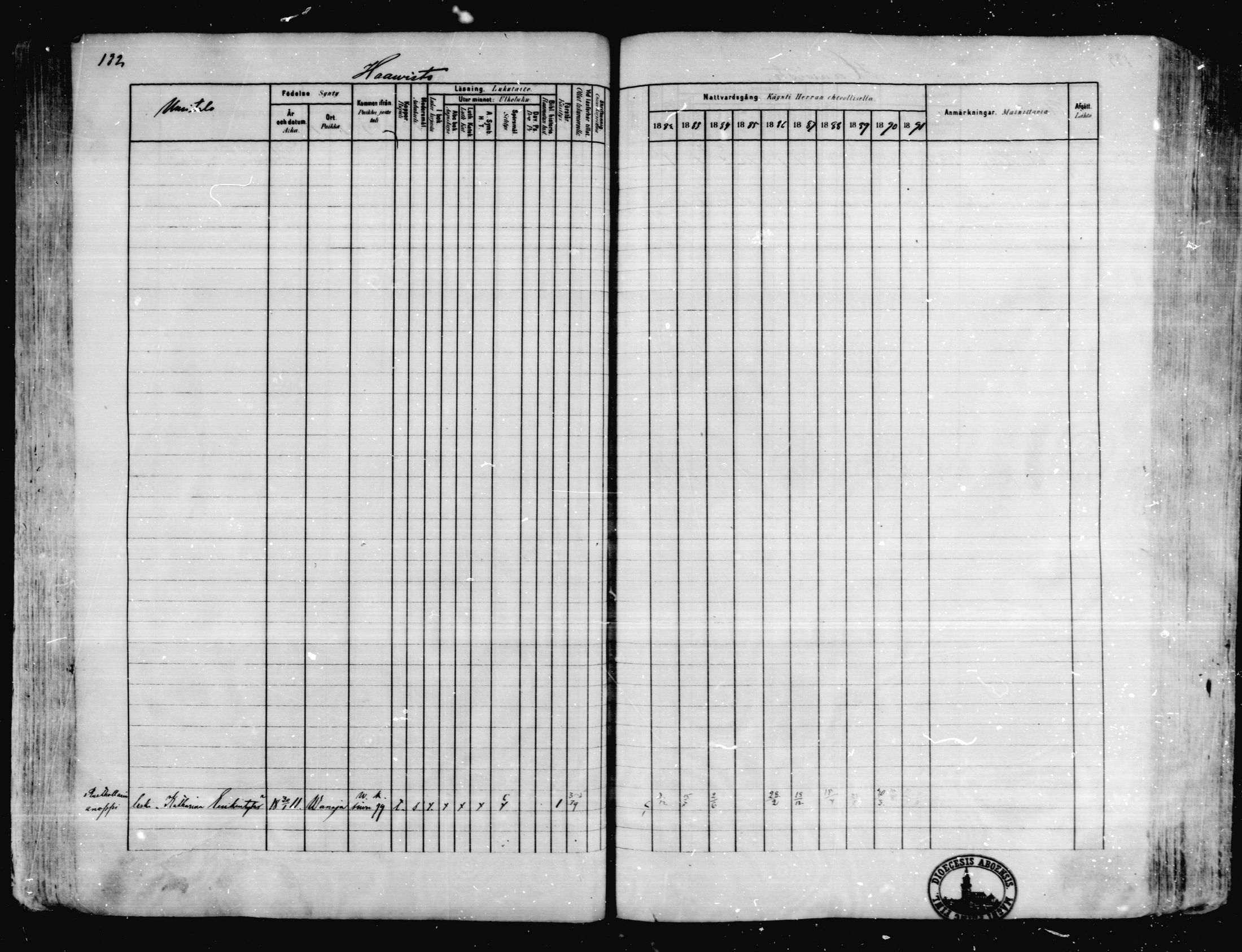 [ ../kirjat/Kirkonkirjat/karkkila/rippikirja_1882-1891_mko119-136/kuvat/120.jpg ]