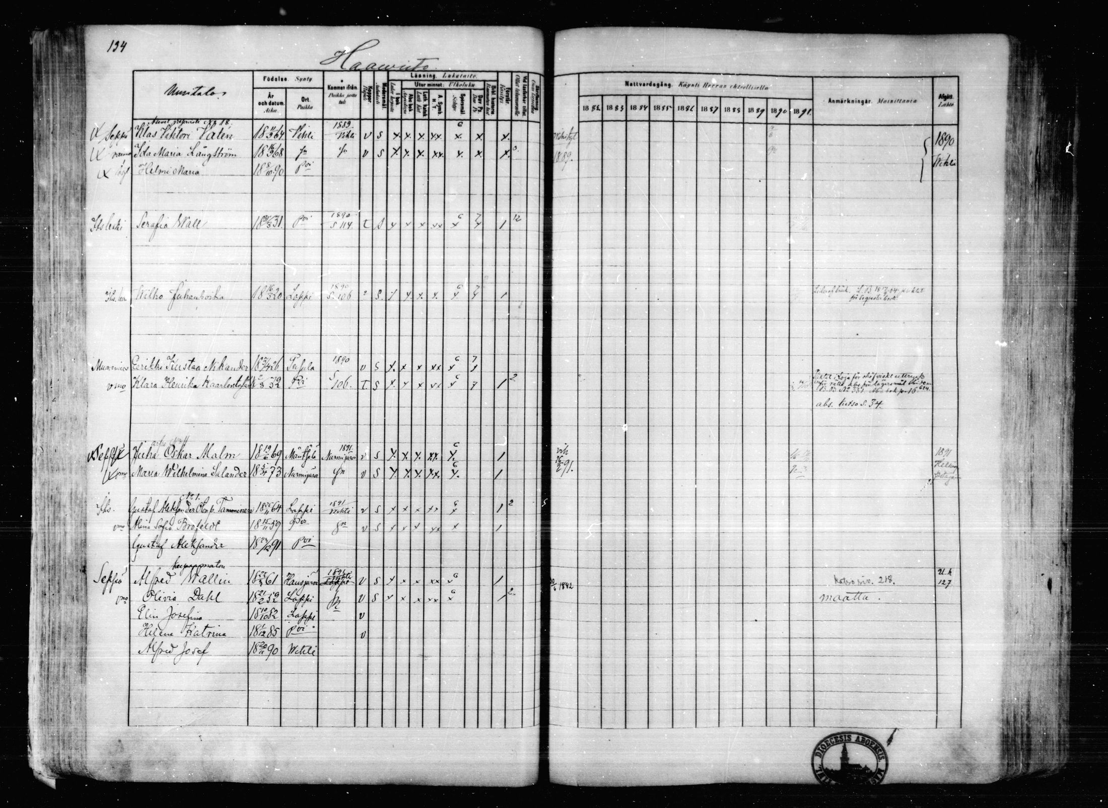 [ ../kirjat/Kirkonkirjat/karkkila/rippikirja_1882-1891_mko119-136/kuvat/122.jpg ]