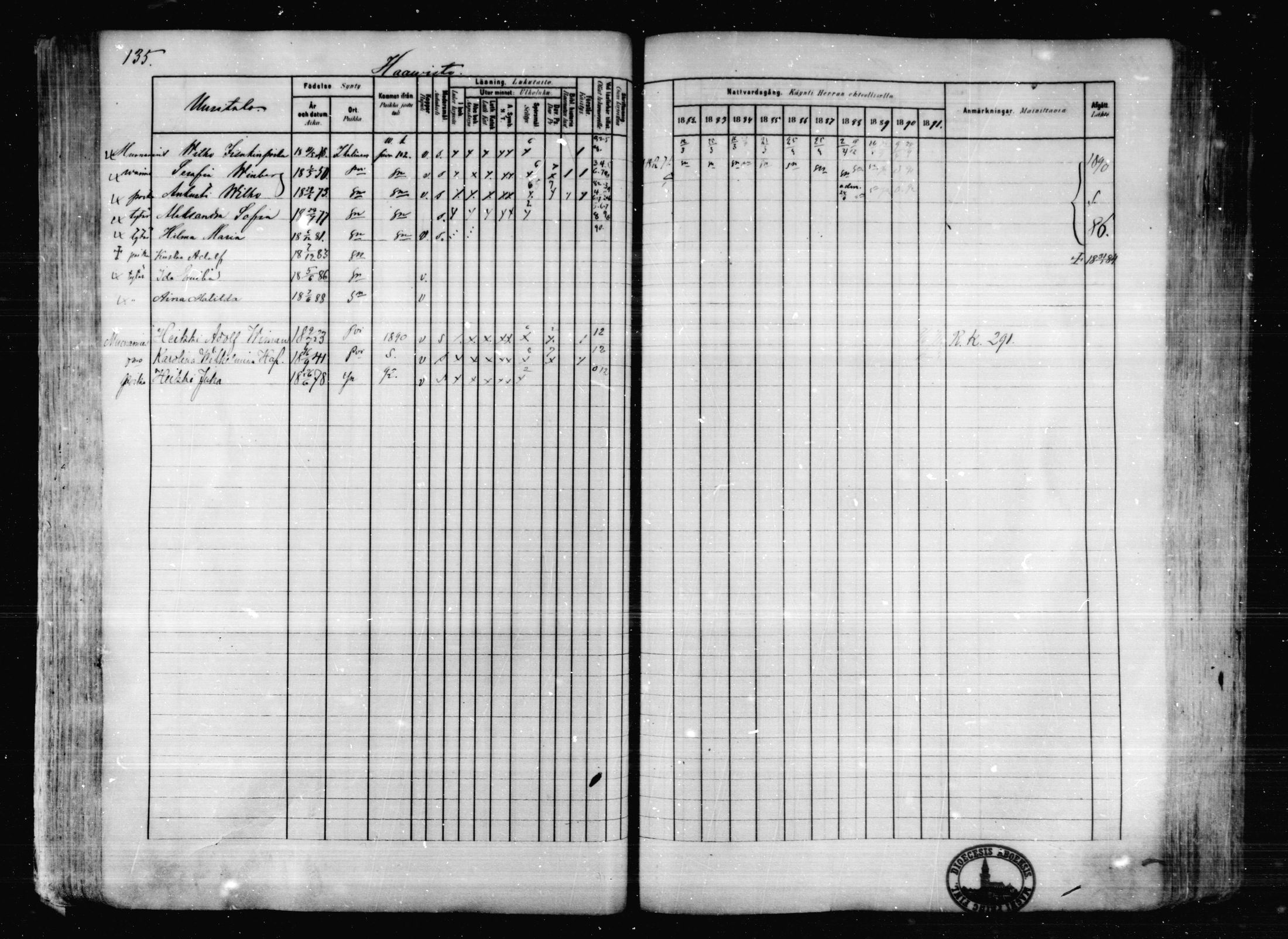 [ ../kirjat/Kirkonkirjat/karkkila/rippikirja_1882-1891_mko119-136/kuvat/123.jpg ]