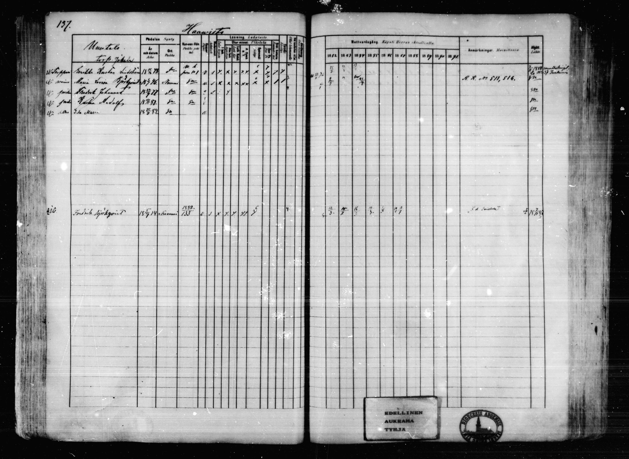 [ ../kirjat/Kirkonkirjat/karkkila/rippikirja_1882-1891_mko119-136/kuvat/124.jpg ]