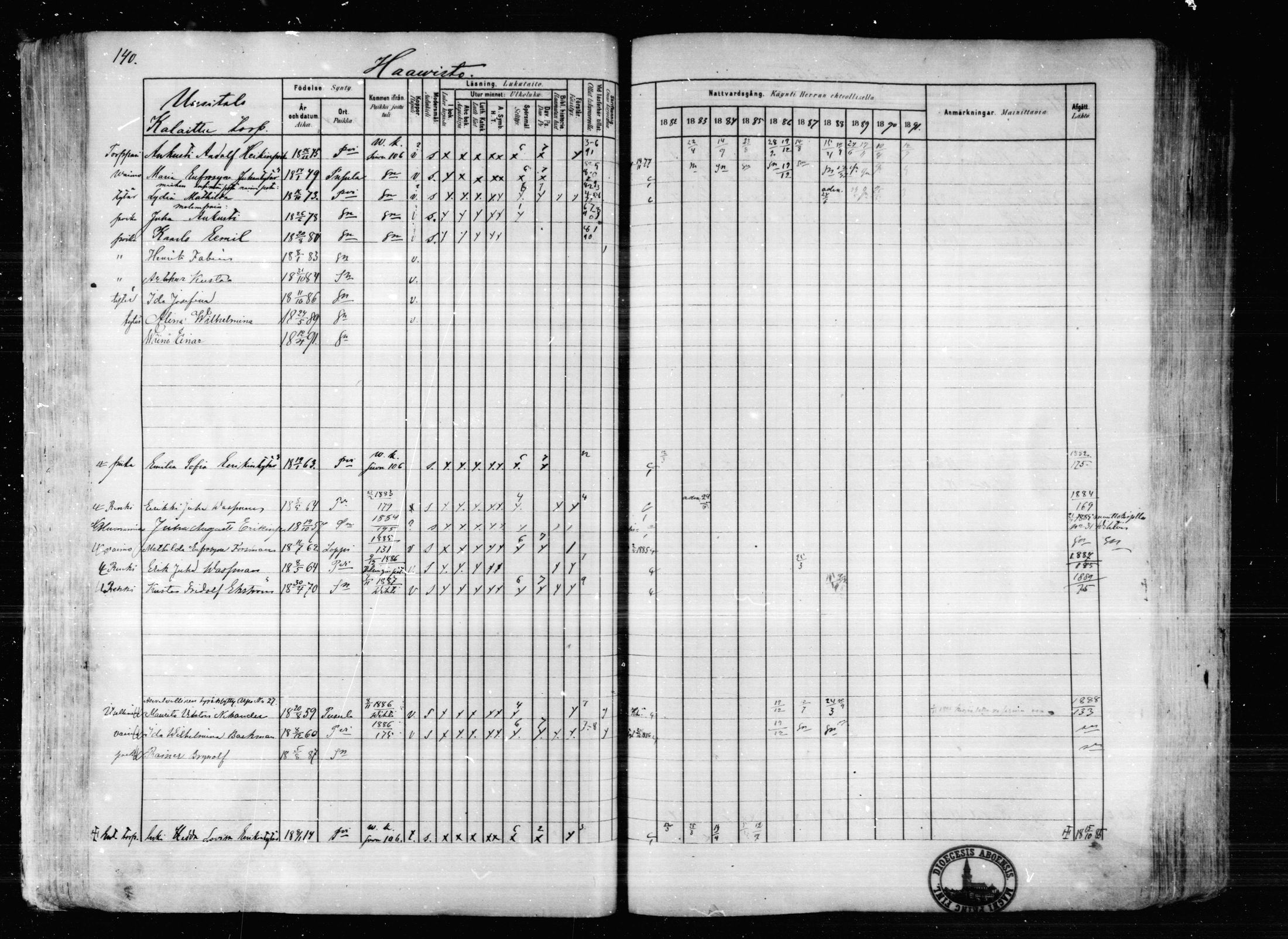 [ ../kirjat/Kirkonkirjat/karkkila/rippikirja_1882-1891_mko119-136/kuvat/127.jpg ]