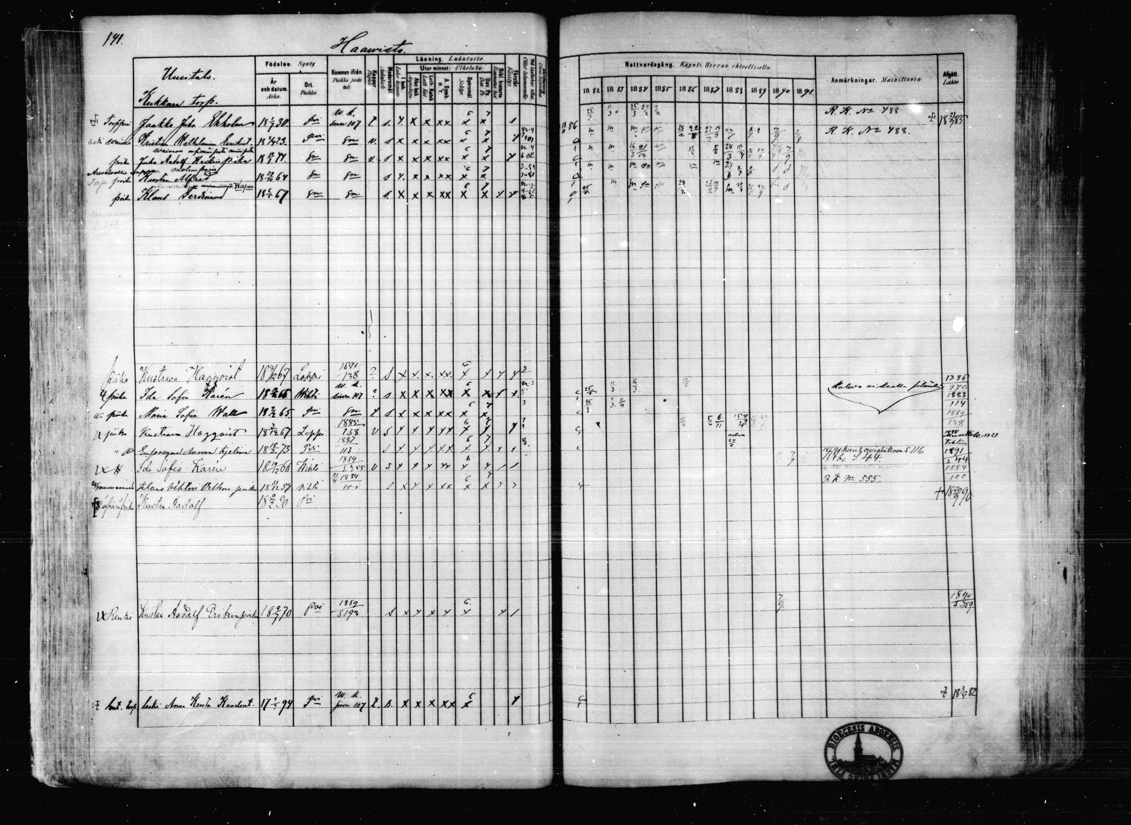 [ ../kirjat/Kirkonkirjat/karkkila/rippikirja_1882-1891_mko119-136/kuvat/128.jpg ]