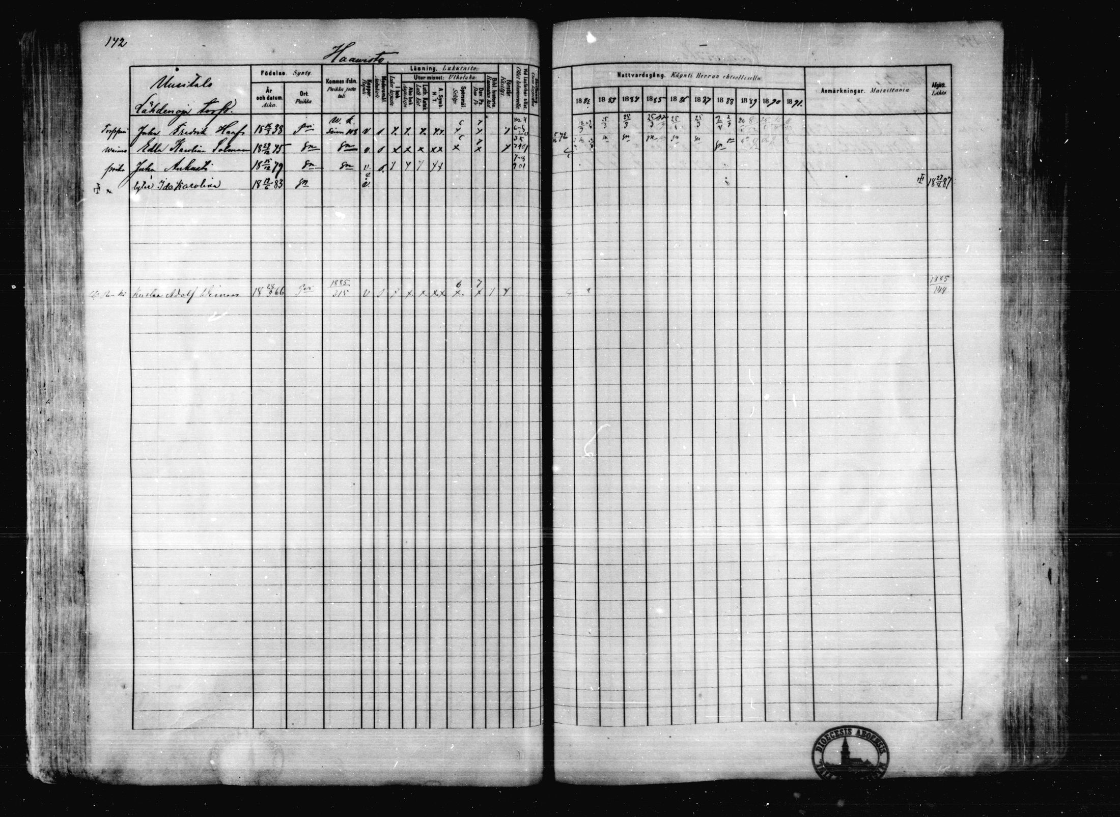 [ ../kirjat/Kirkonkirjat/karkkila/rippikirja_1882-1891_mko119-136/kuvat/129.jpg ]
