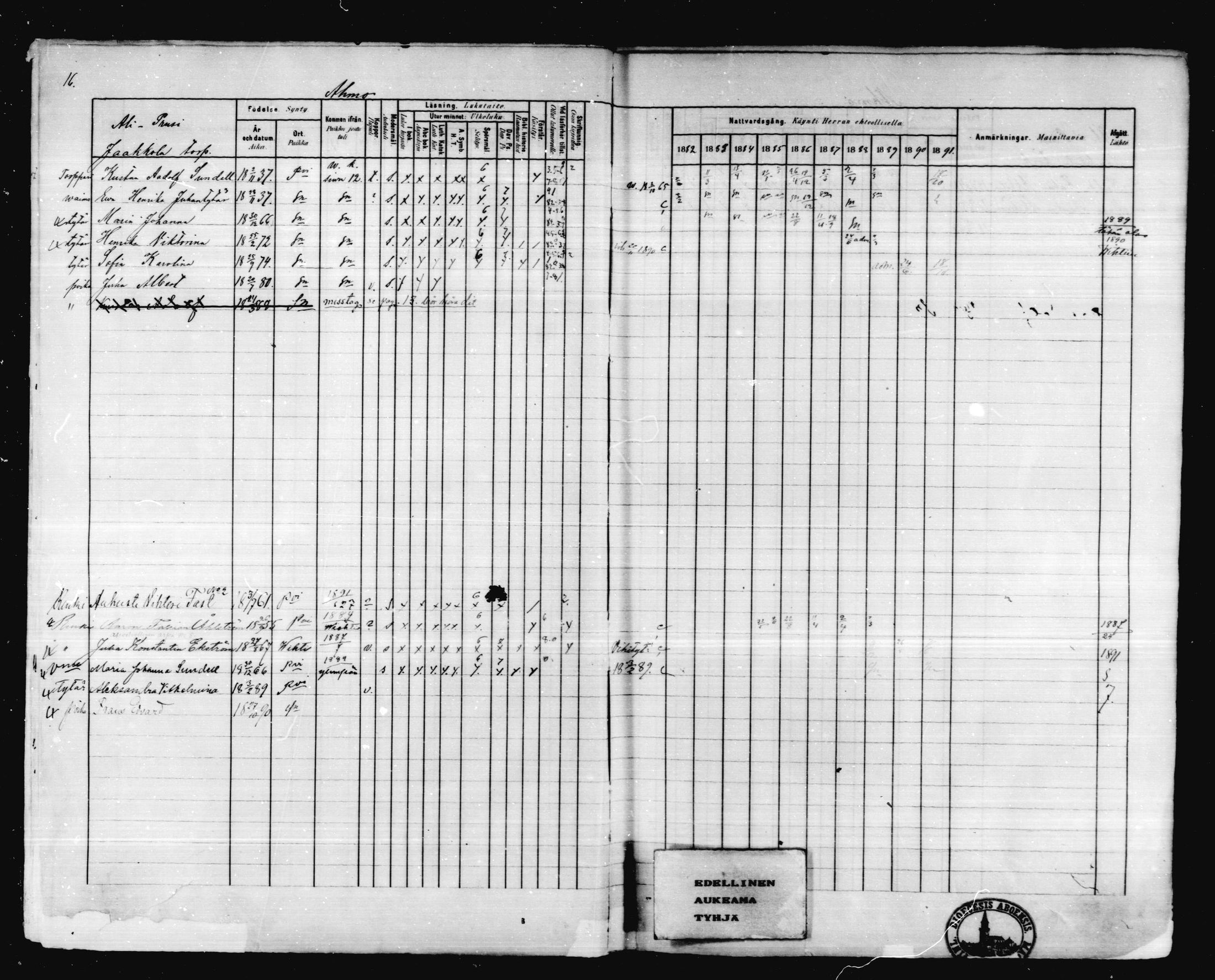 [ ../kirjat/Kirkonkirjat/karkkila/rippikirja_1882-1891_mko119-136/kuvat/13.jpg ]