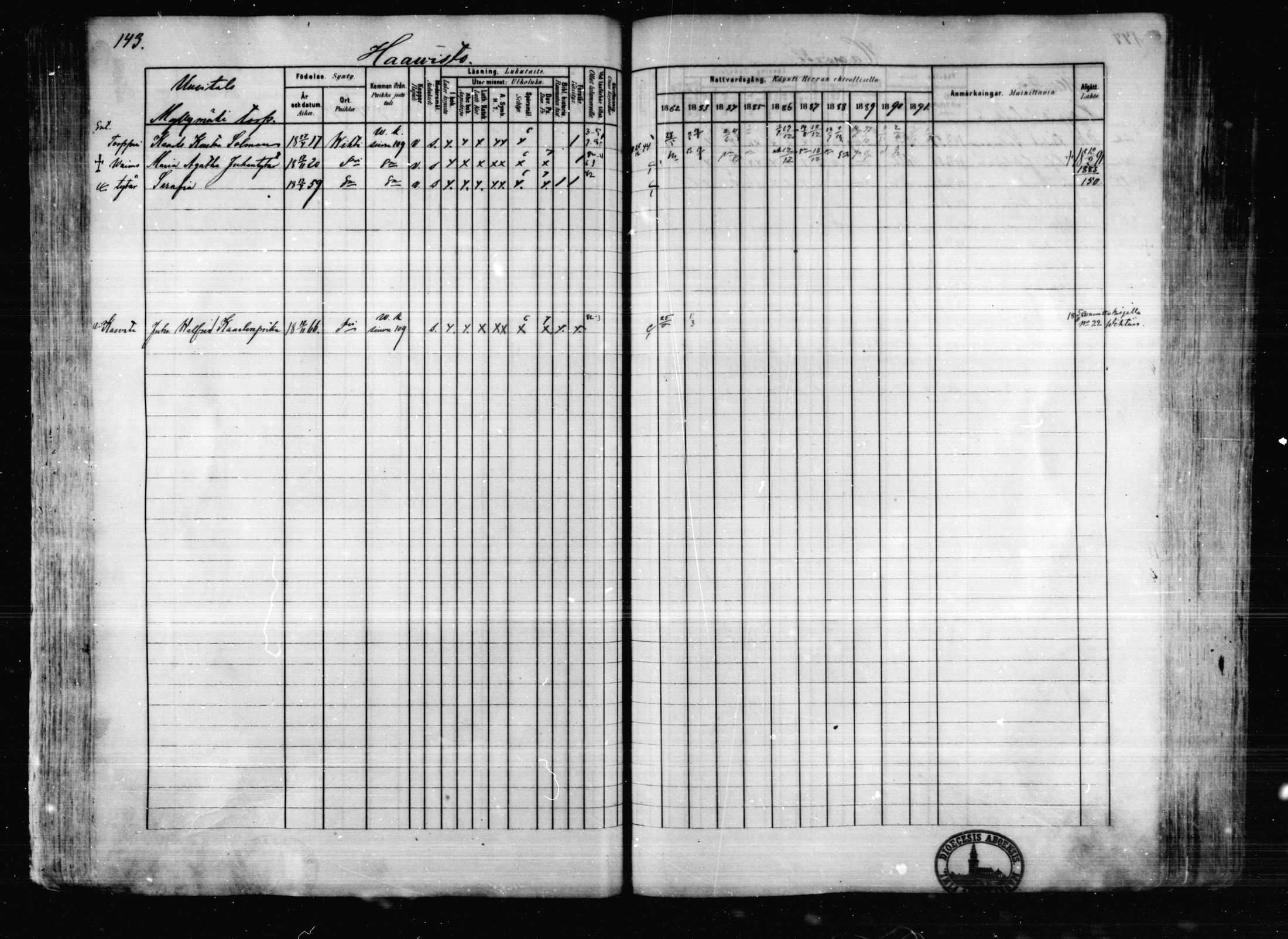 [ ../kirjat/Kirkonkirjat/karkkila/rippikirja_1882-1891_mko119-136/kuvat/130.jpg ]