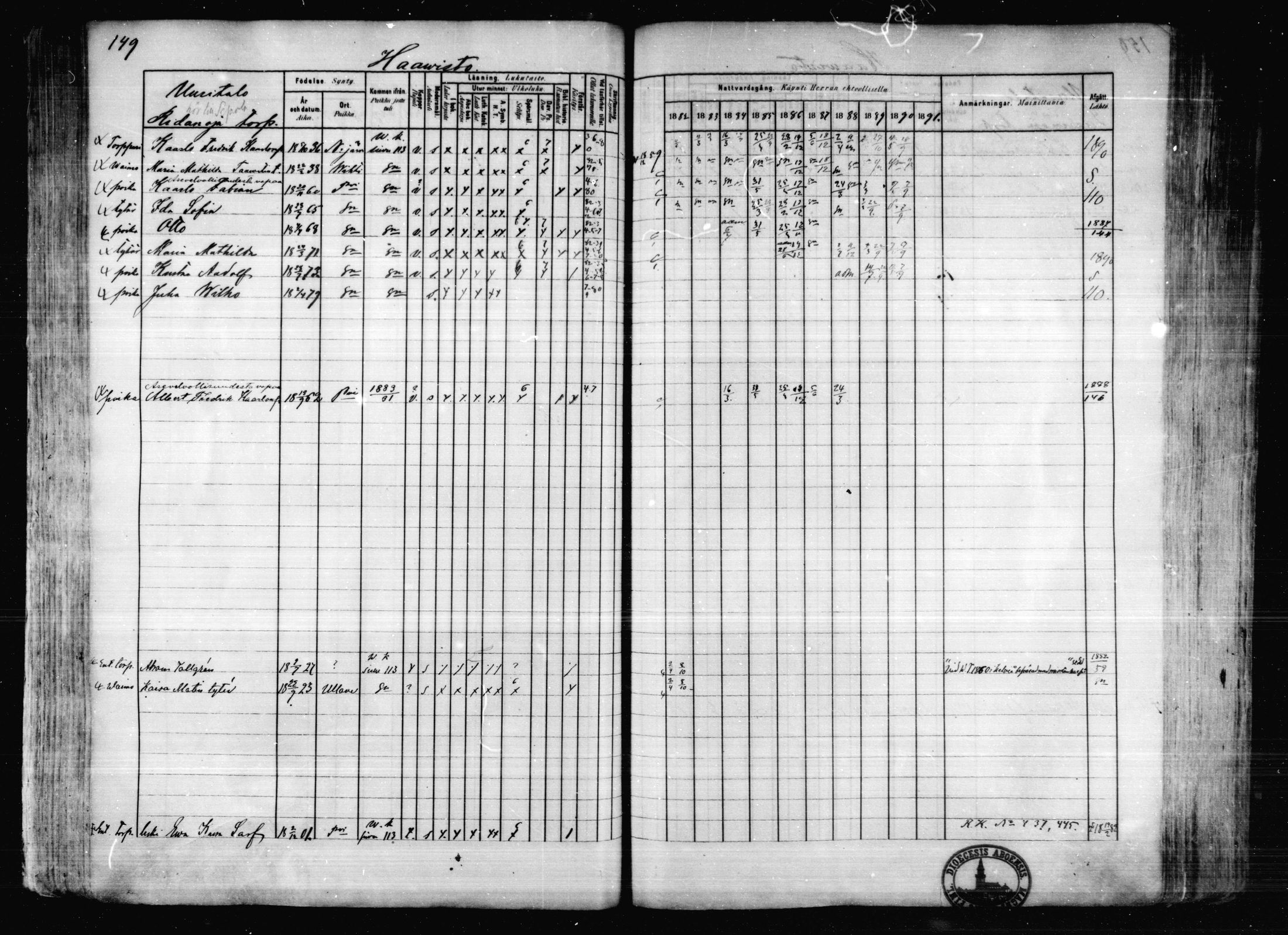 [ ../kirjat/Kirkonkirjat/karkkila/rippikirja_1882-1891_mko119-136/kuvat/136.jpg ]