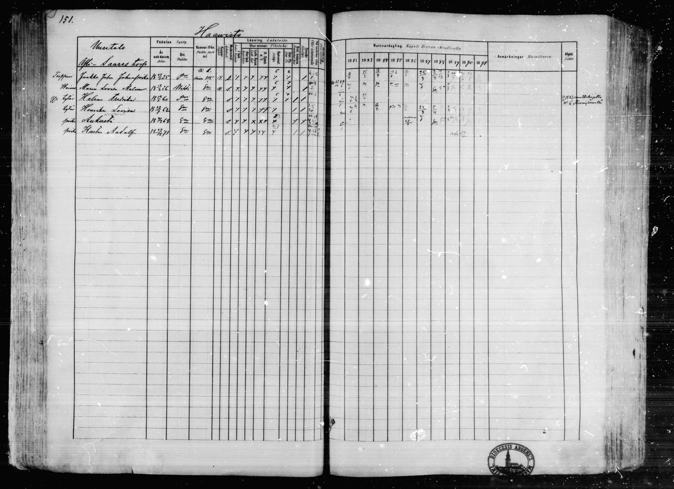 [ ../kirjat/Kirkonkirjat/karkkila/rippikirja_1882-1891_mko119-136/kuvat/138.jpg ]