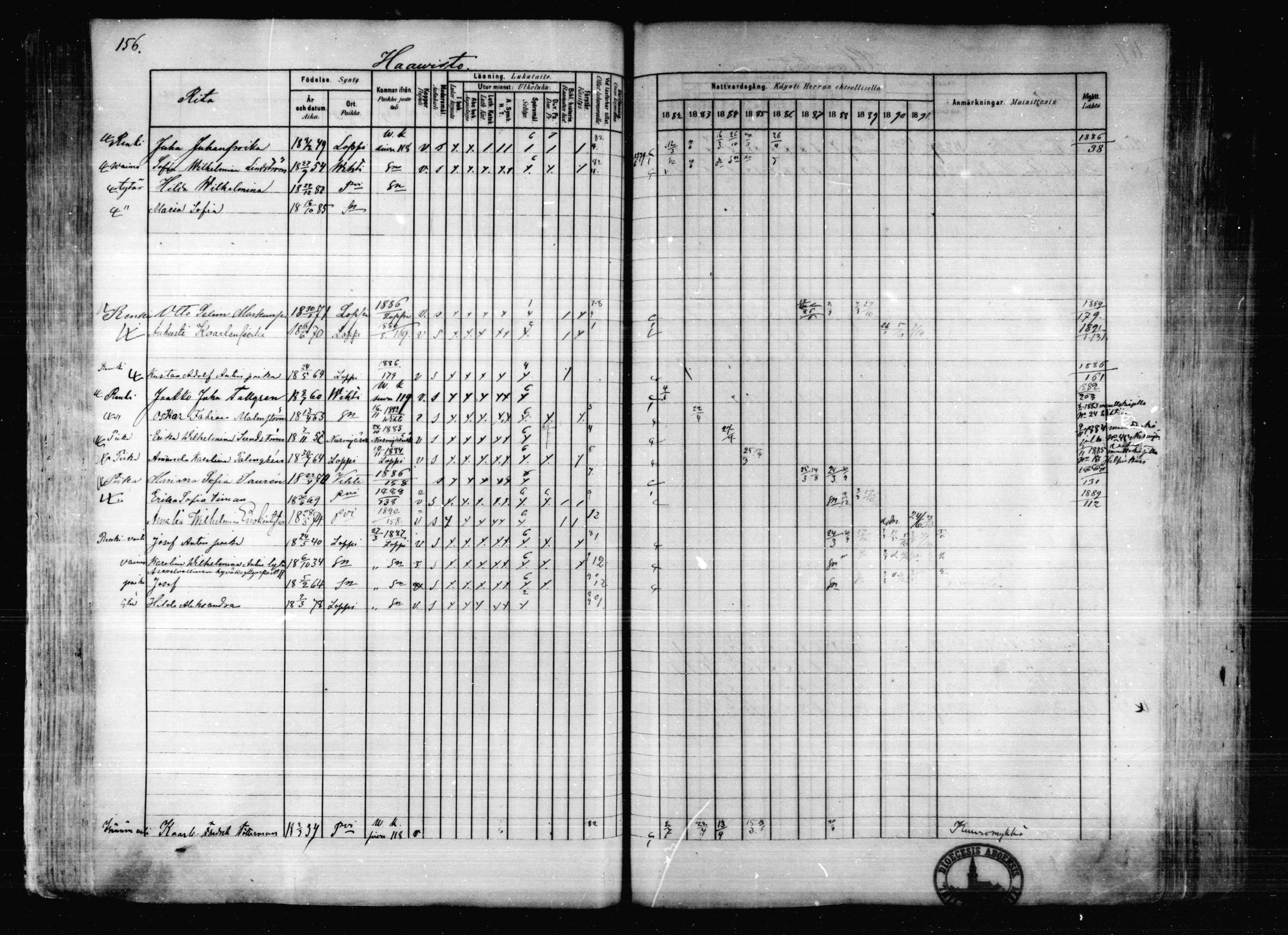 [ ../kirjat/Kirkonkirjat/karkkila/rippikirja_1882-1891_mko119-136/kuvat/141.jpg ]