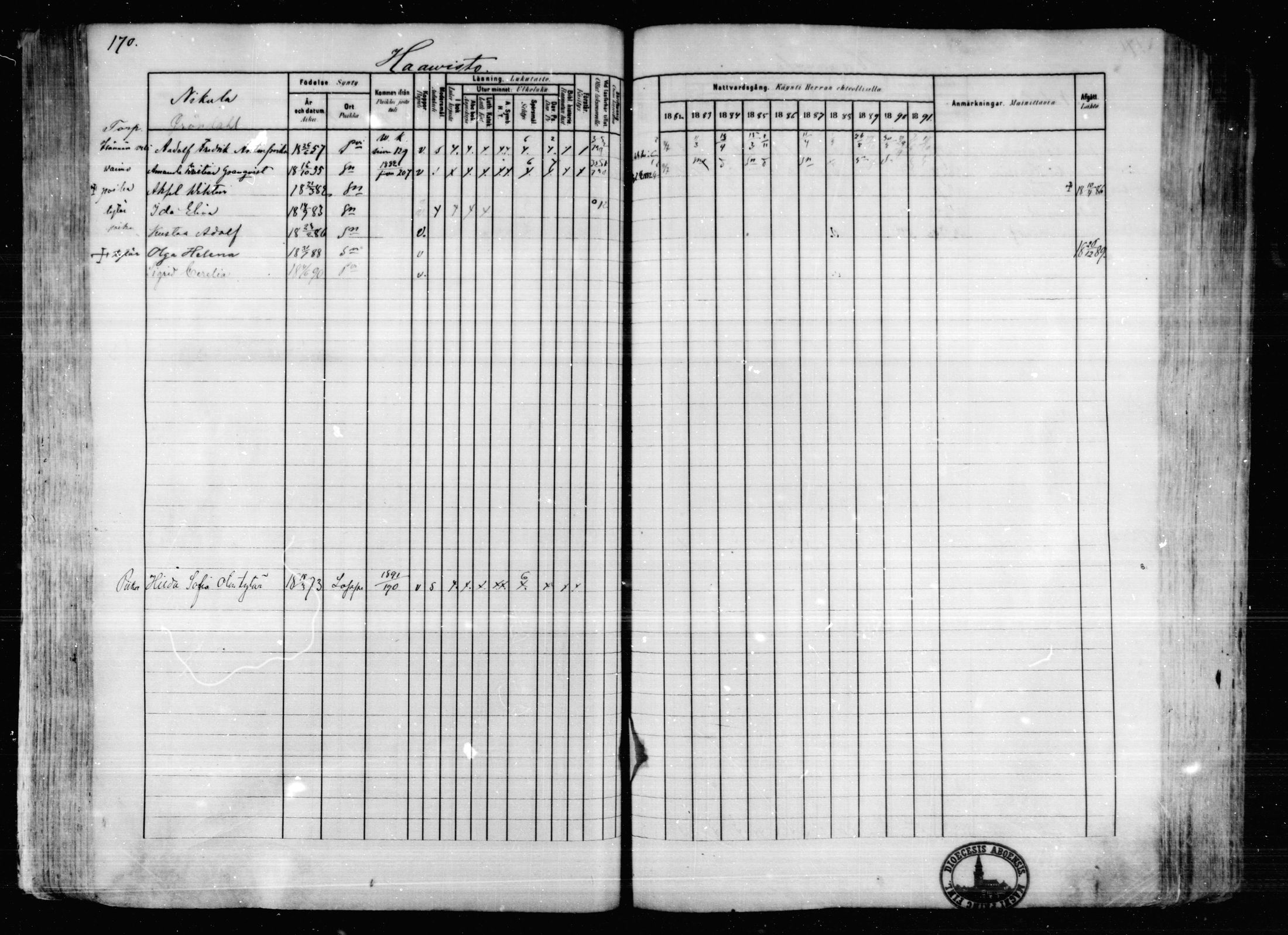 [ ../kirjat/Kirkonkirjat/karkkila/rippikirja_1882-1891_mko119-136/kuvat/153.jpg ]