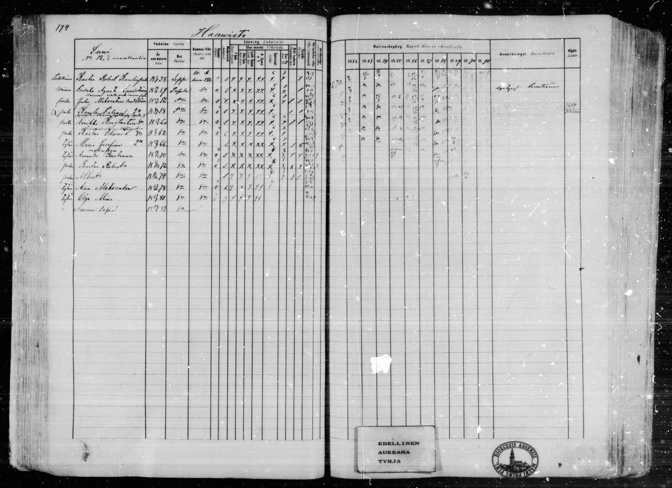 [ ../kirjat/Kirkonkirjat/karkkila/rippikirja_1882-1891_mko119-136/kuvat/156.jpg ]