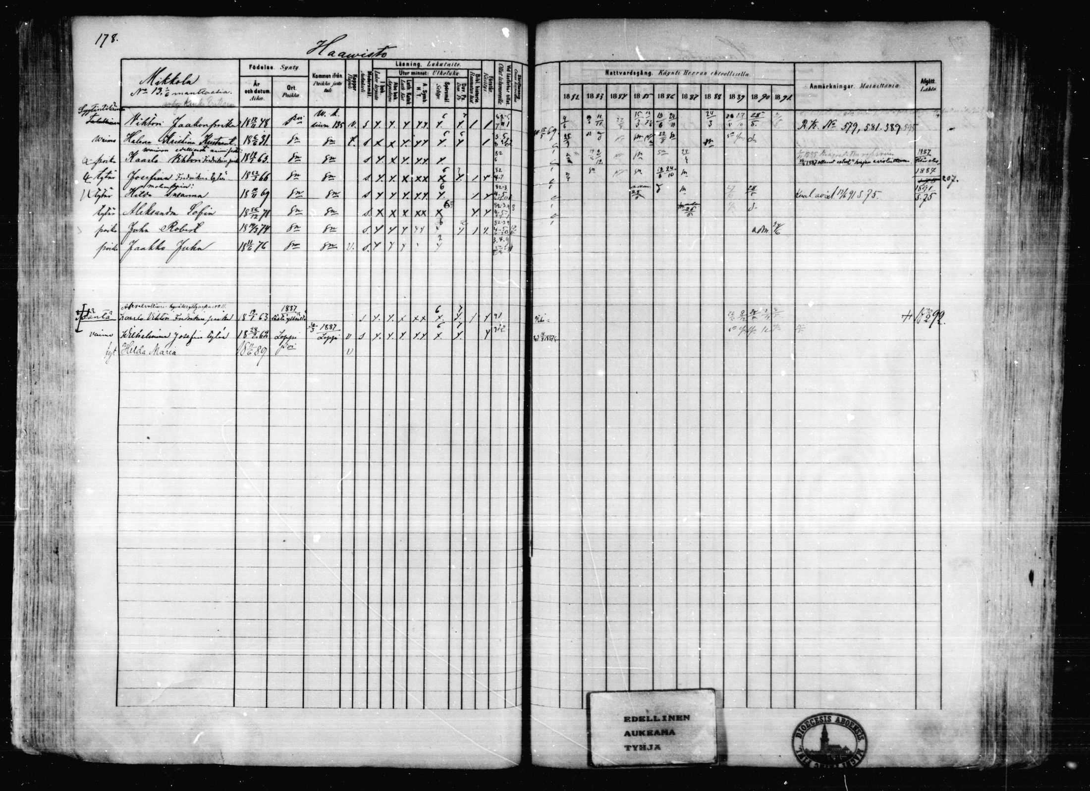 [ ../kirjat/Kirkonkirjat/karkkila/rippikirja_1882-1891_mko119-136/kuvat/159.jpg ]