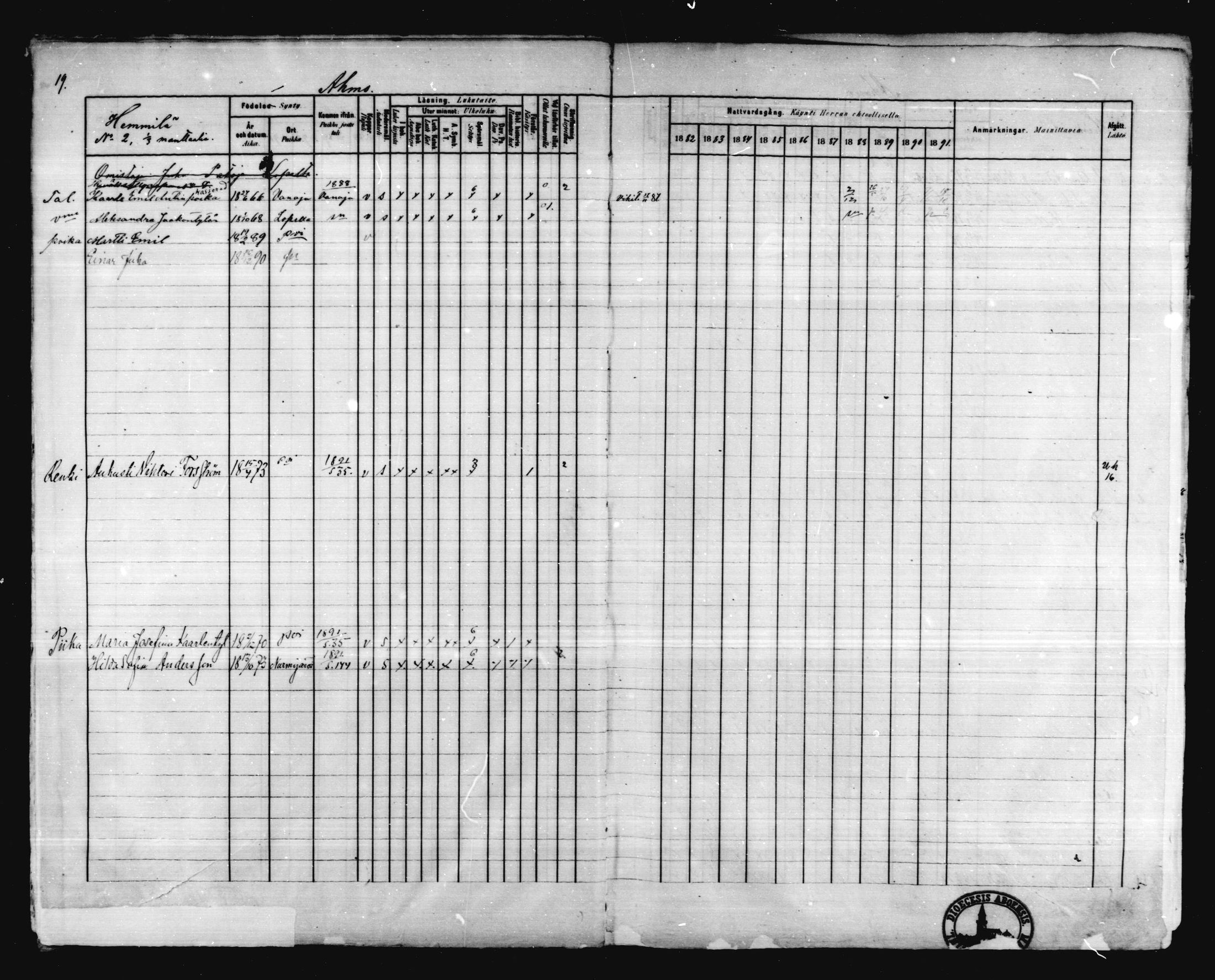 [ ../kirjat/Kirkonkirjat/karkkila/rippikirja_1882-1891_mko119-136/kuvat/16.jpg ]