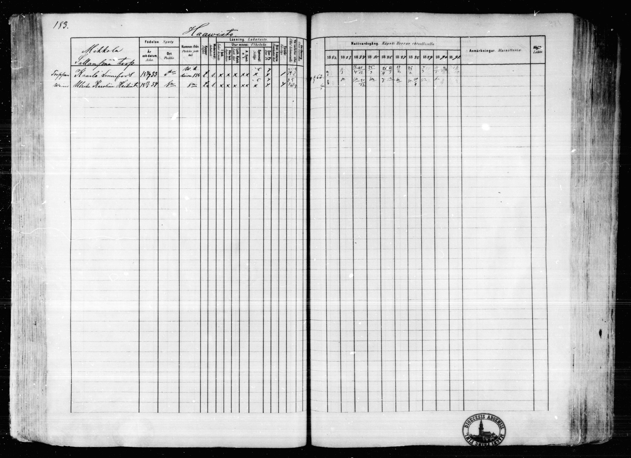 [ ../kirjat/Kirkonkirjat/karkkila/rippikirja_1882-1891_mko119-136/kuvat/163.jpg ]