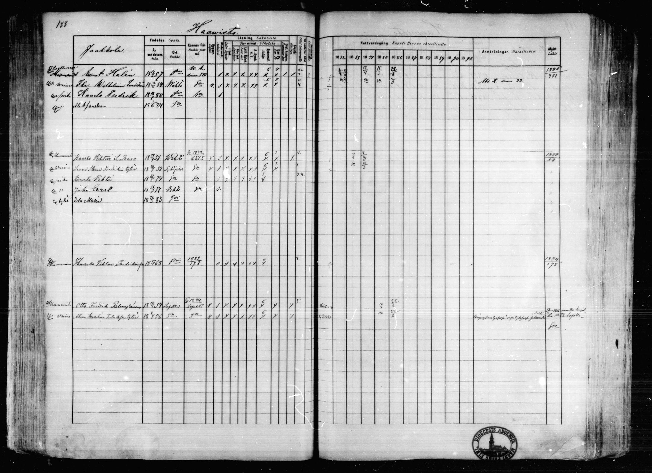 [ ../kirjat/Kirkonkirjat/karkkila/rippikirja_1882-1891_mko119-136/kuvat/167.jpg ]