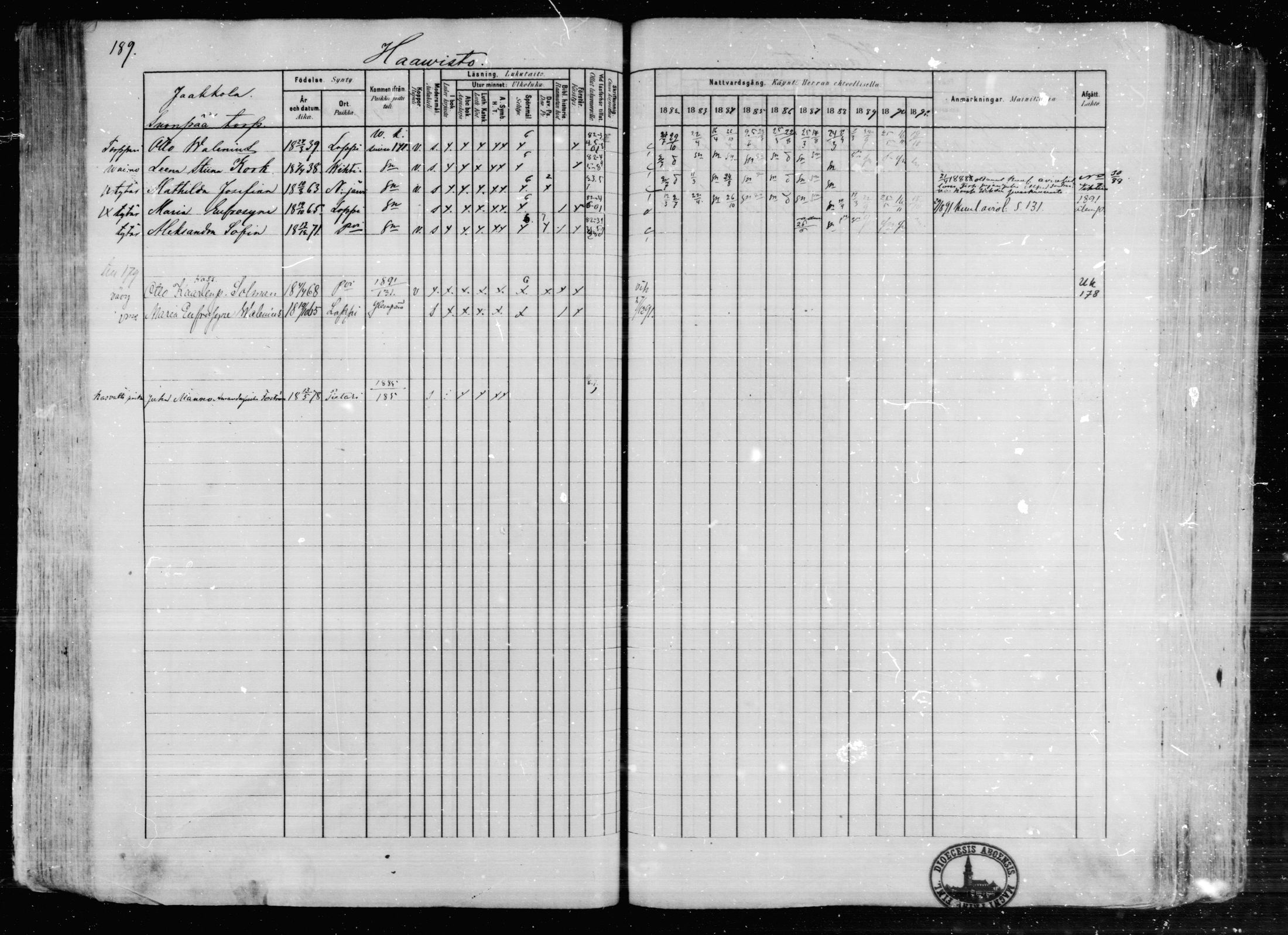 [ ../kirjat/Kirkonkirjat/karkkila/rippikirja_1882-1891_mko119-136/kuvat/168.jpg ]