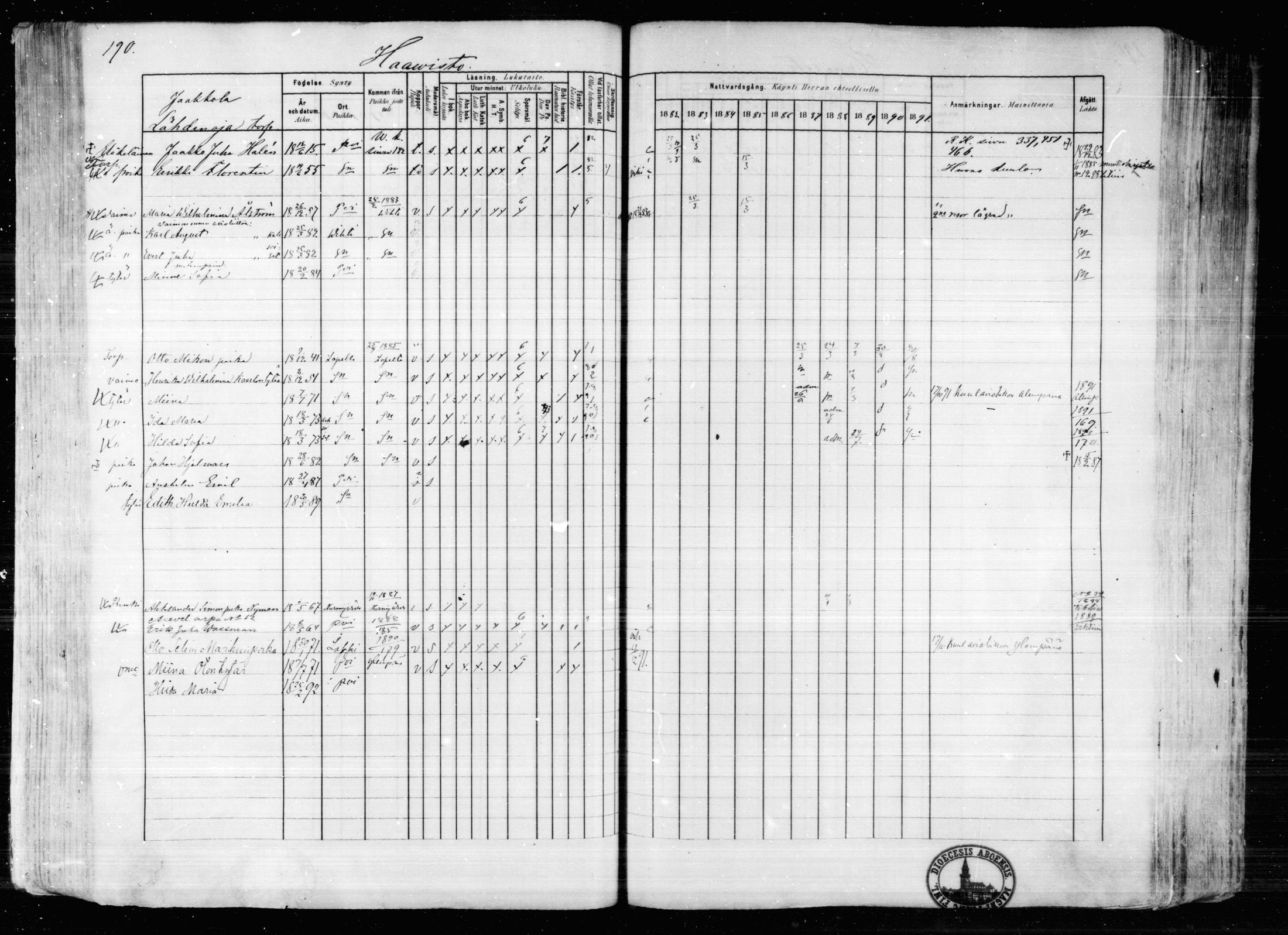 [ ../kirjat/Kirkonkirjat/karkkila/rippikirja_1882-1891_mko119-136/kuvat/169.jpg ]