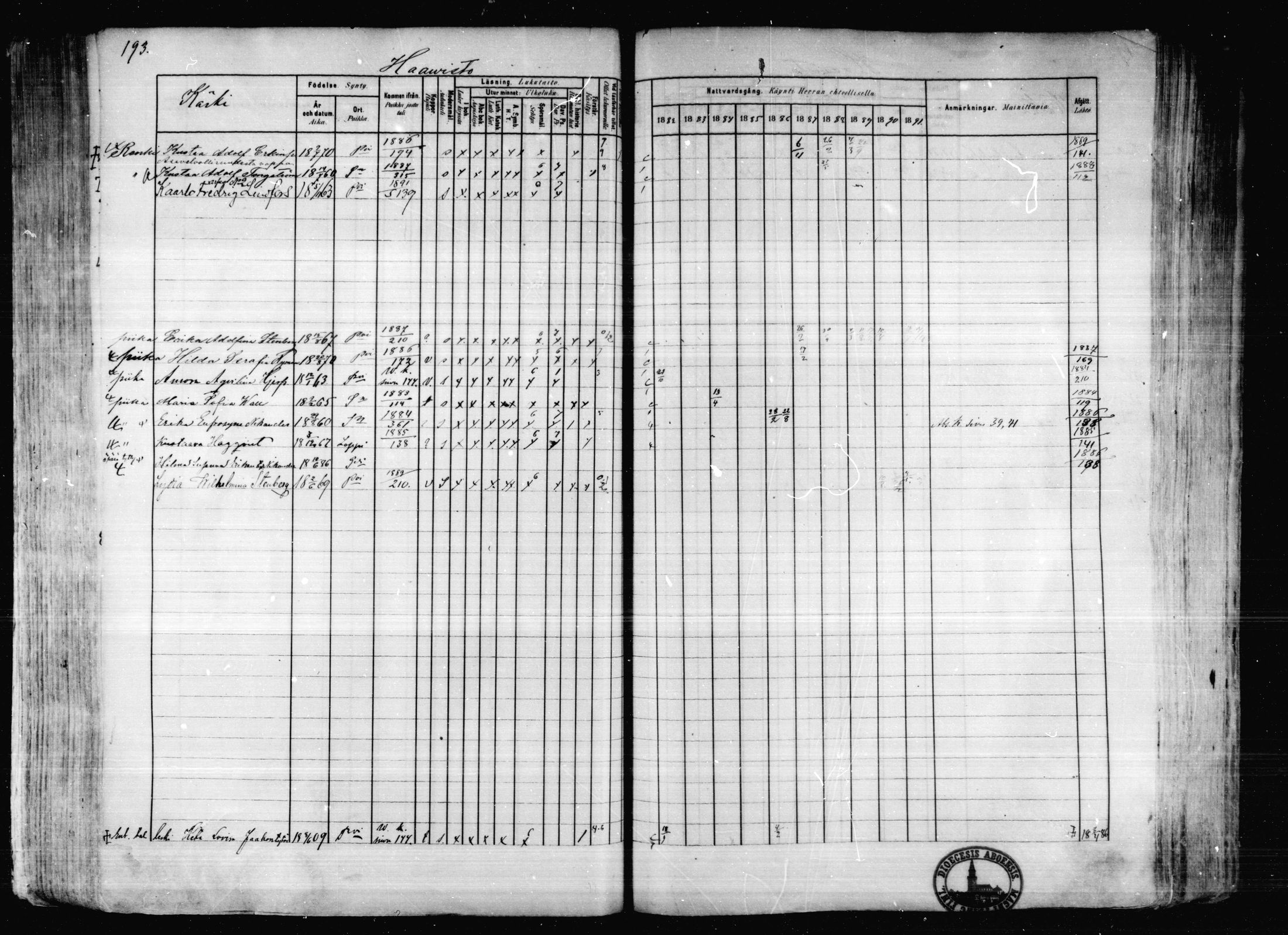 [ ../kirjat/Kirkonkirjat/karkkila/rippikirja_1882-1891_mko119-136/kuvat/171.jpg ]