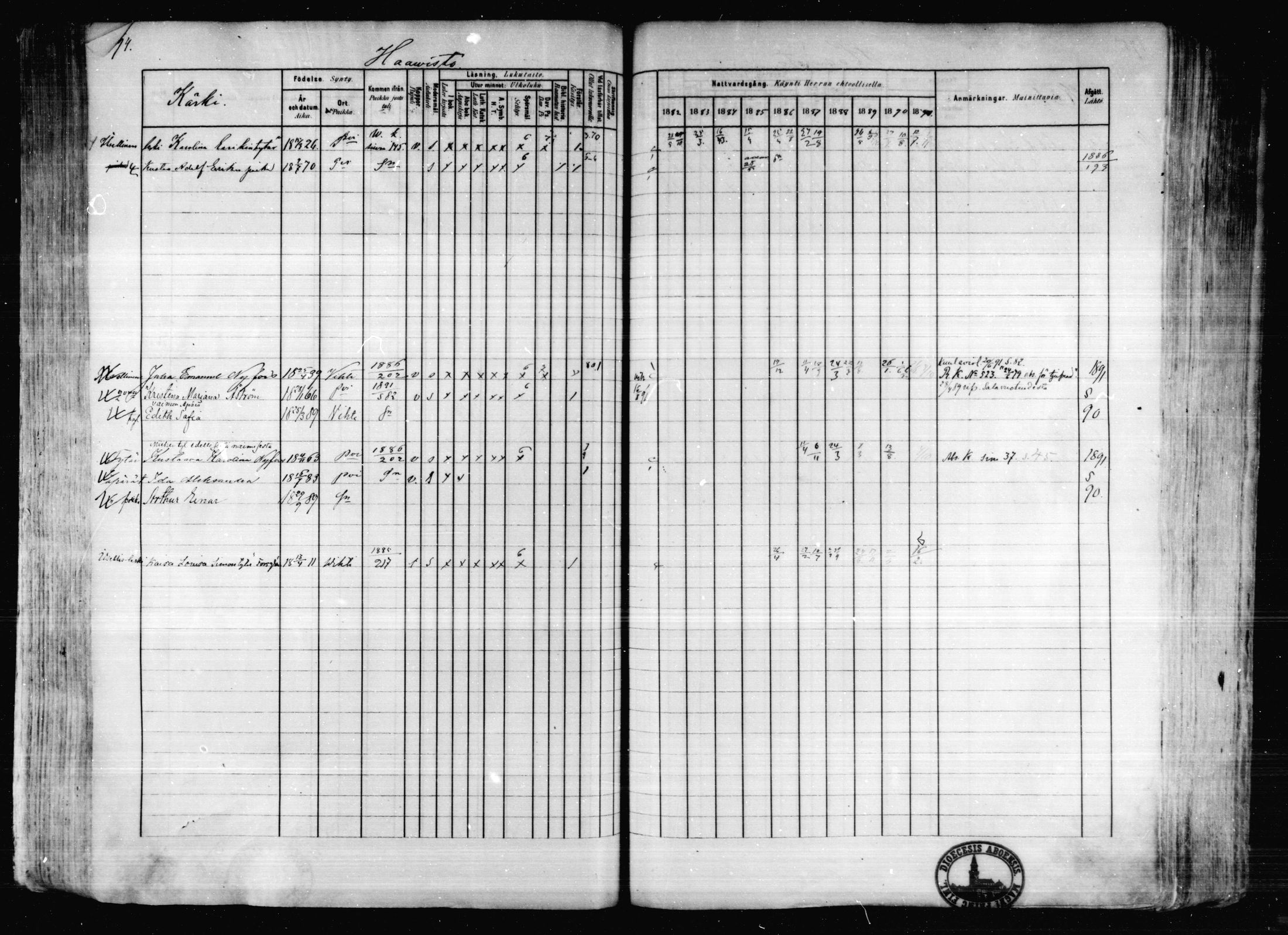 [ ../kirjat/Kirkonkirjat/karkkila/rippikirja_1882-1891_mko119-136/kuvat/172.jpg ]