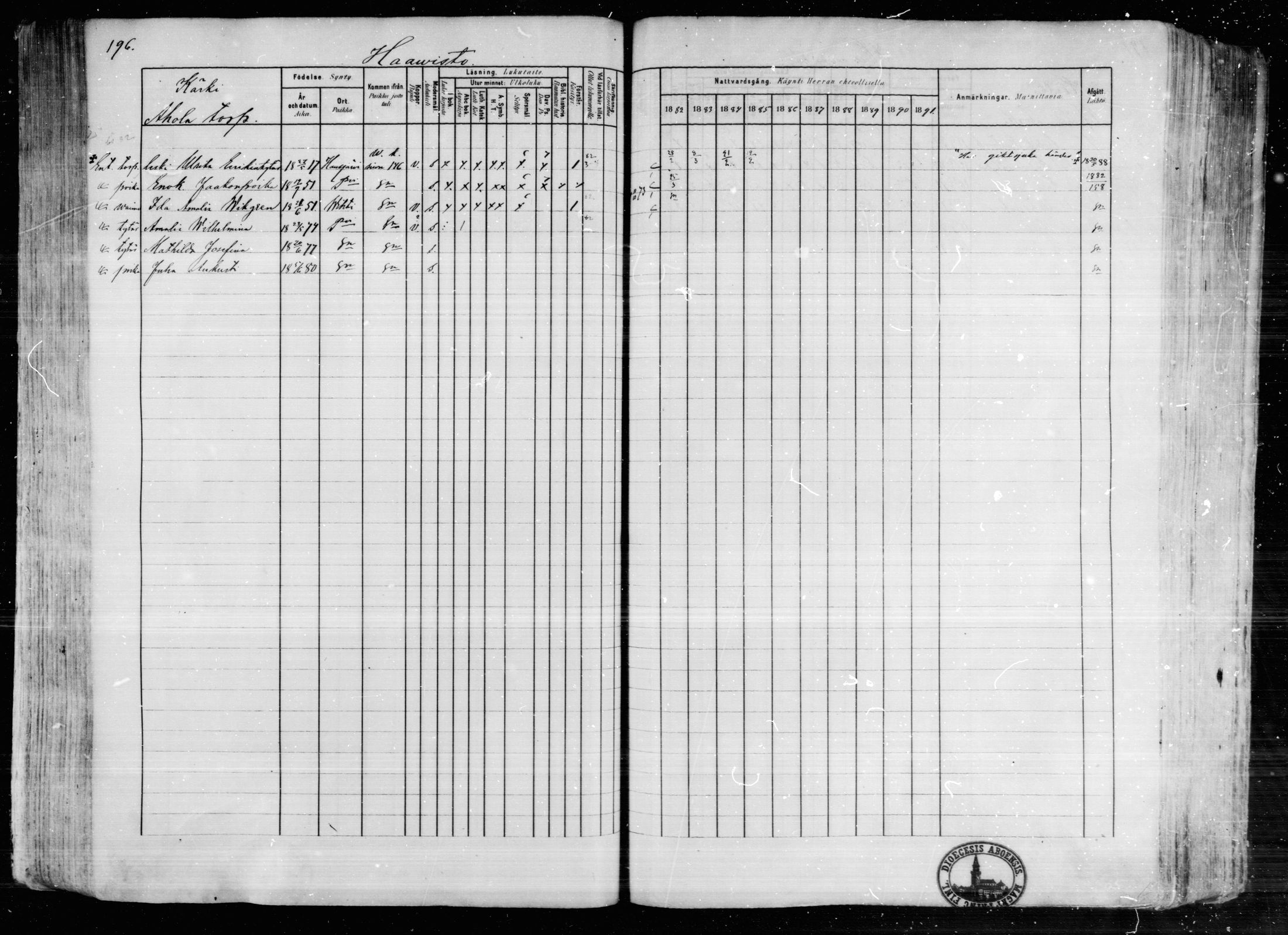 [ ../kirjat/Kirkonkirjat/karkkila/rippikirja_1882-1891_mko119-136/kuvat/174.jpg ]