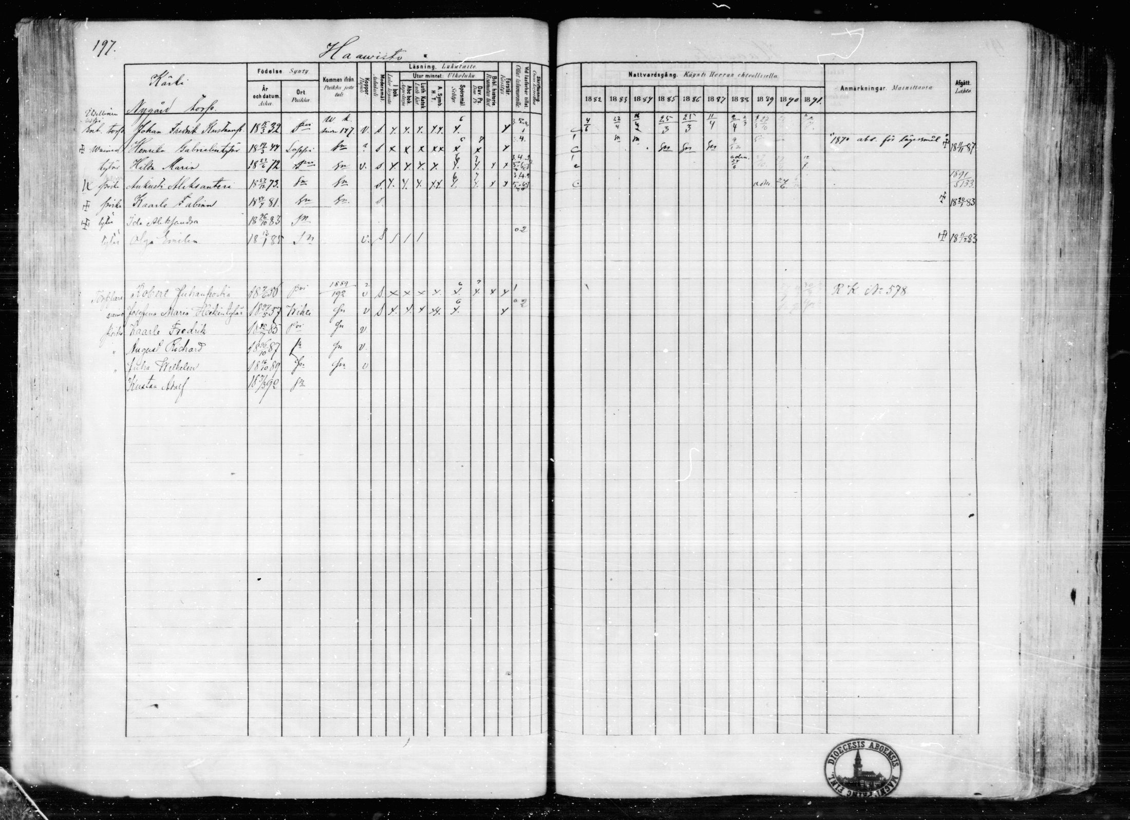[ ../kirjat/Kirkonkirjat/karkkila/rippikirja_1882-1891_mko119-136/kuvat/175.jpg ]