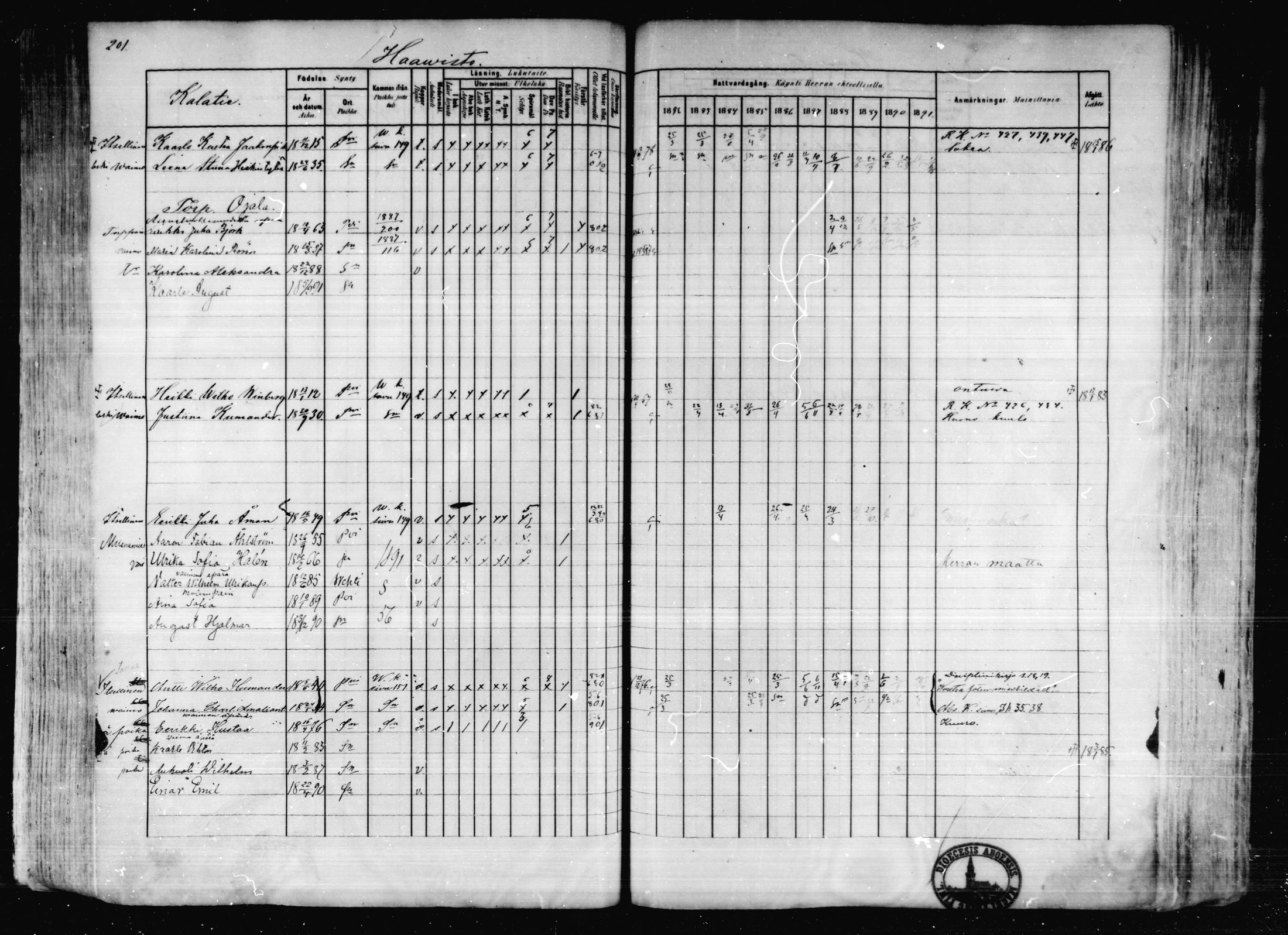 [ ../kirjat/Kirkonkirjat/karkkila/rippikirja_1882-1891_mko119-136/kuvat/178.jpg ]