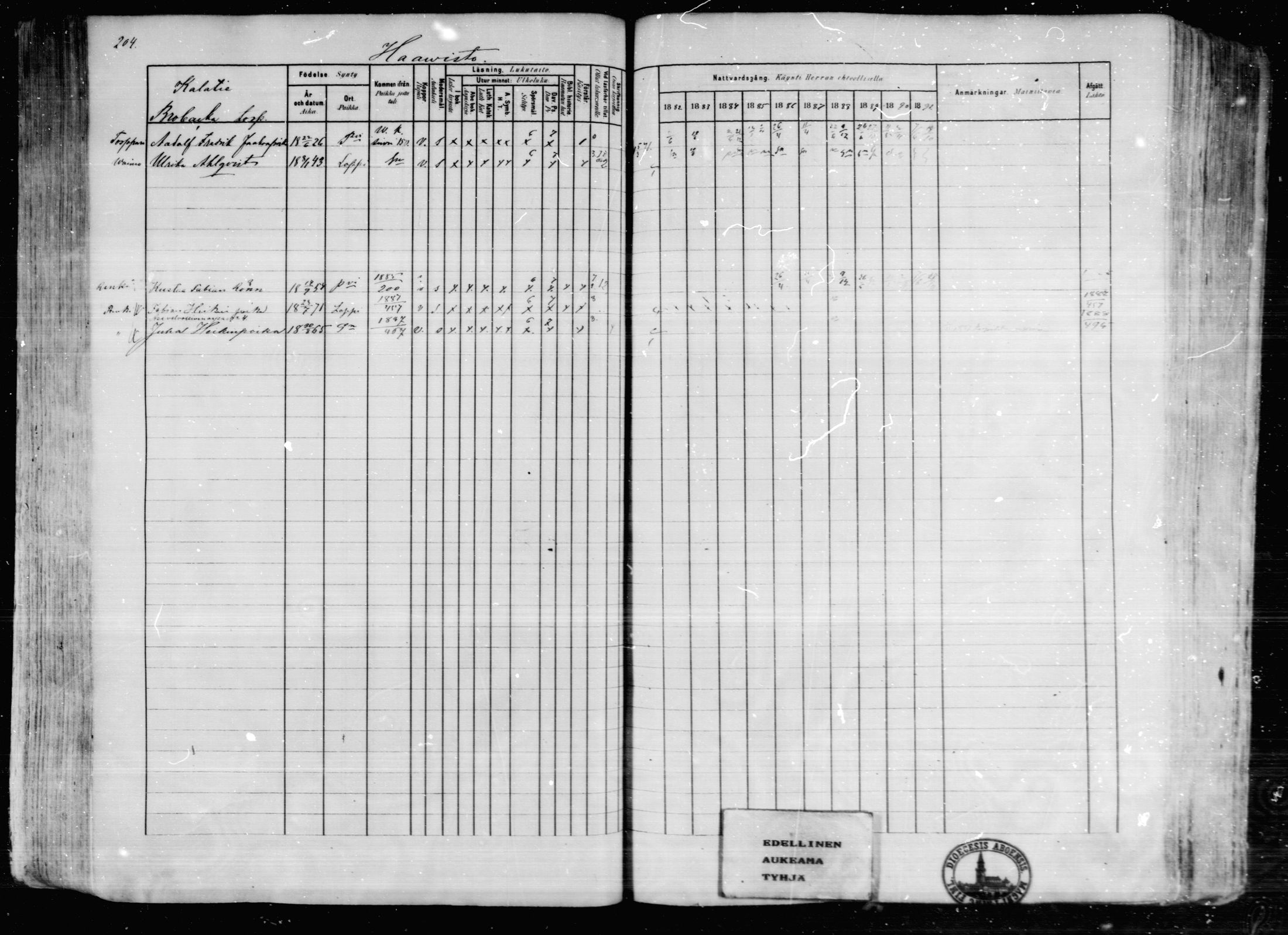[ ../kirjat/Kirkonkirjat/karkkila/rippikirja_1882-1891_mko119-136/kuvat/180.jpg ]