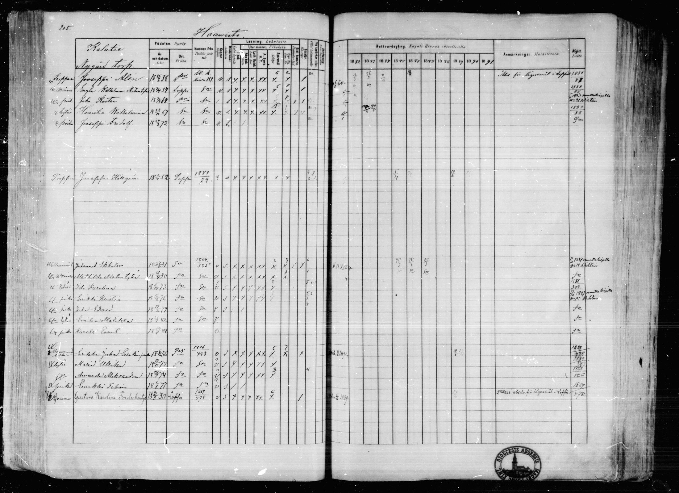 [ ../kirjat/Kirkonkirjat/karkkila/rippikirja_1882-1891_mko119-136/kuvat/181.jpg ]