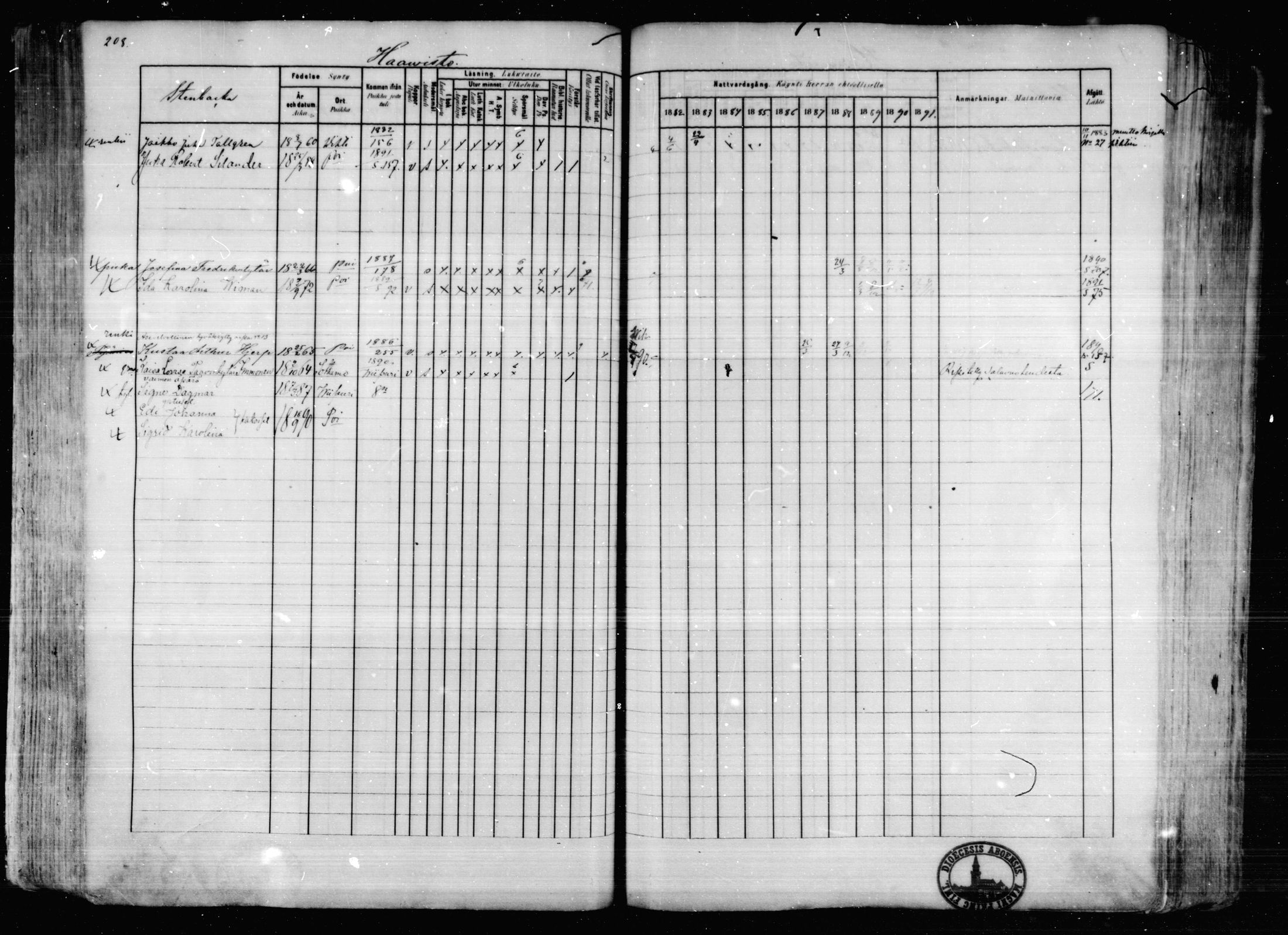 [ ../kirjat/Kirkonkirjat/karkkila/rippikirja_1882-1891_mko119-136/kuvat/183.jpg ]