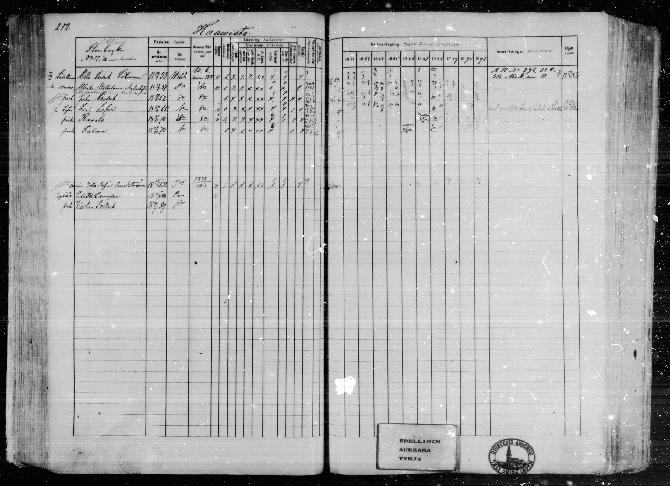 [ ../kirjat/Kirkonkirjat/karkkila/rippikirja_1882-1891_mko119-136/kuvat/186.jpg ]