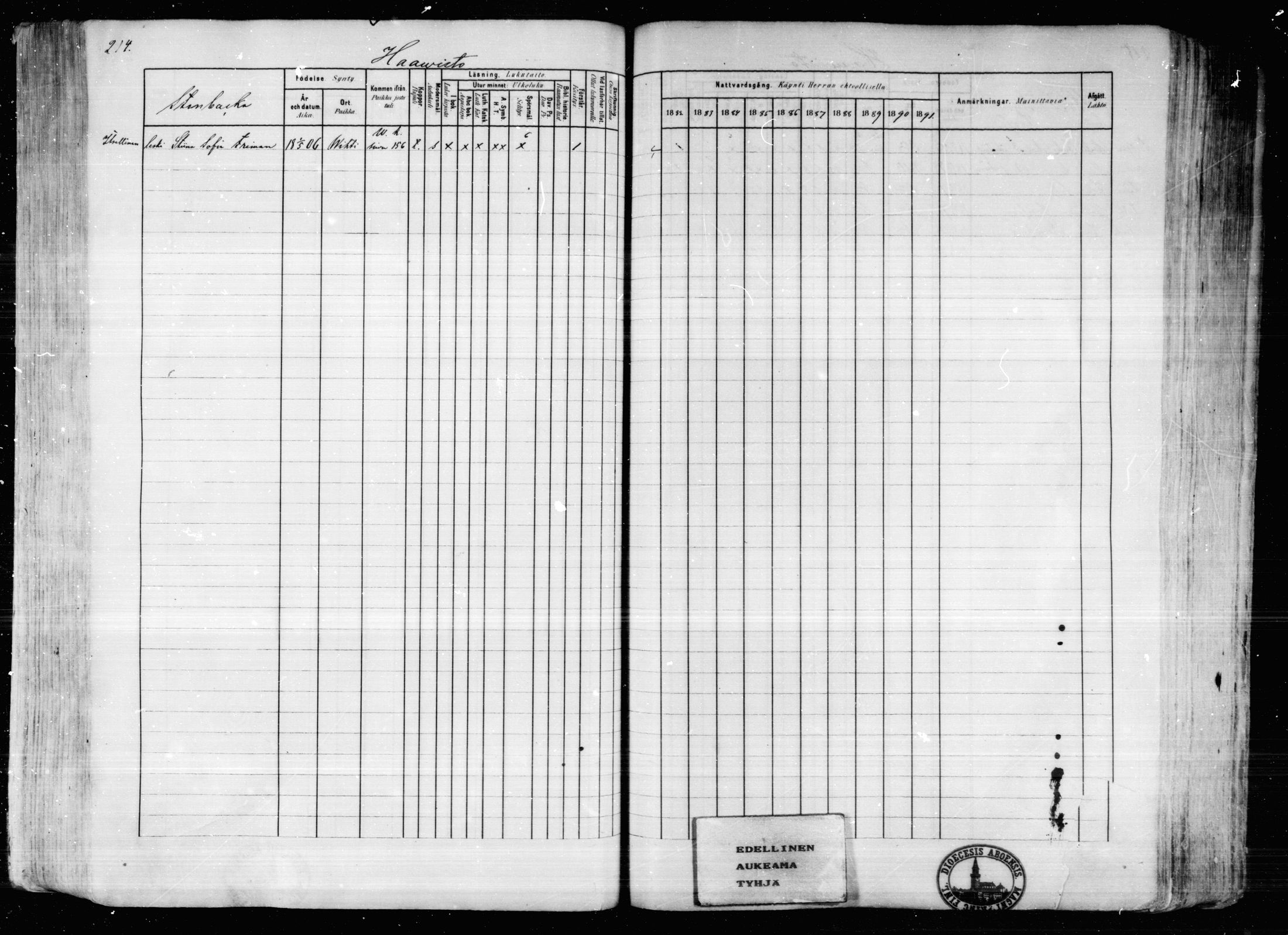 [ ../kirjat/Kirkonkirjat/karkkila/rippikirja_1882-1891_mko119-136/kuvat/187.jpg ]