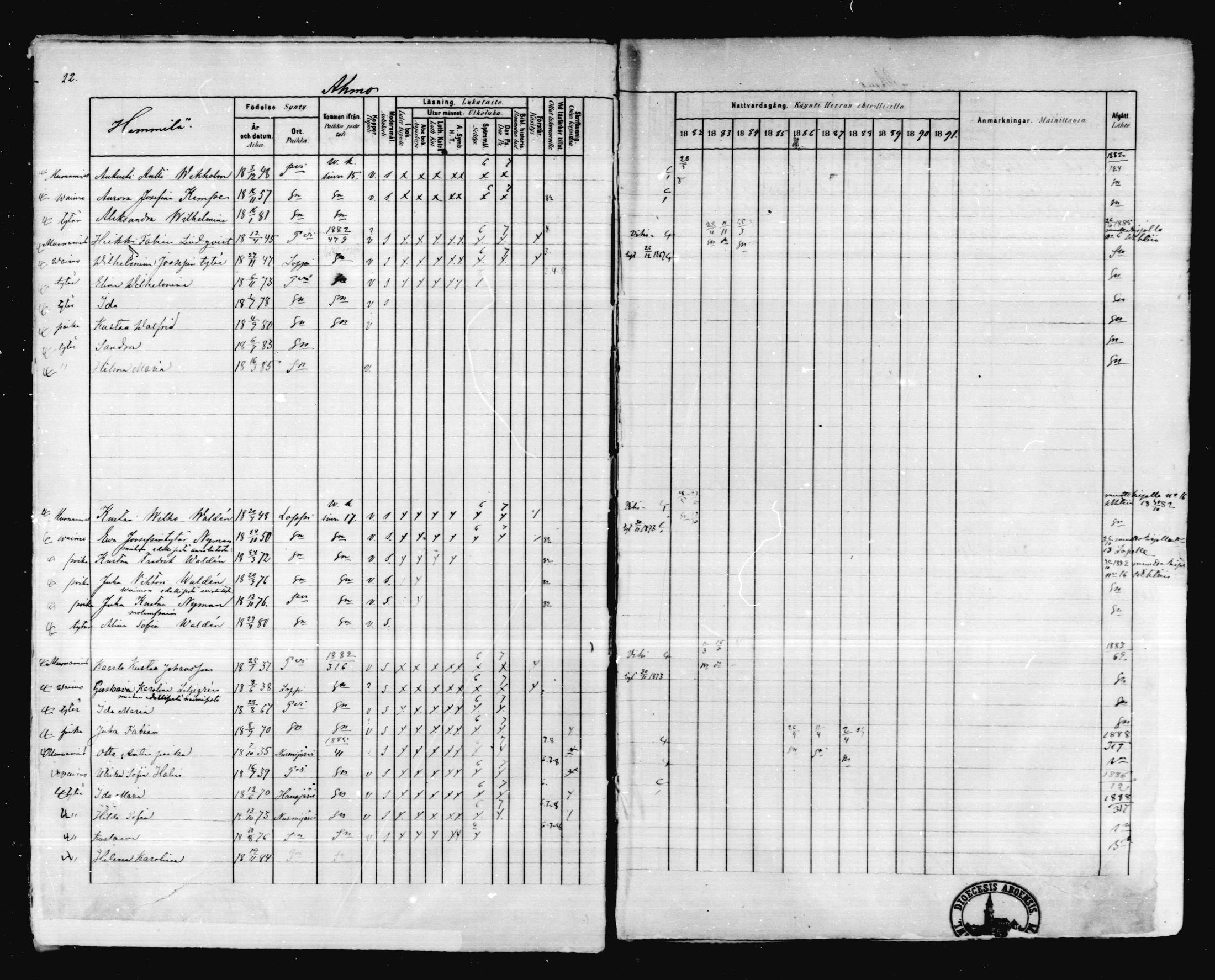 [ ../kirjat/Kirkonkirjat/karkkila/rippikirja_1882-1891_mko119-136/kuvat/19.jpg ]