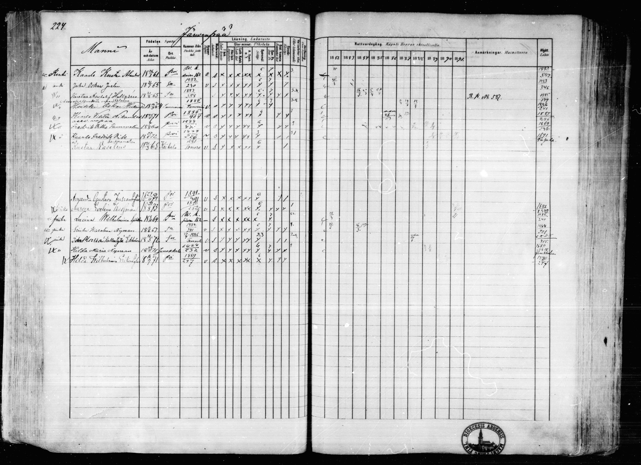 [ ../kirjat/Kirkonkirjat/karkkila/rippikirja_1882-1891_mko119-136/kuvat/193.jpg ]