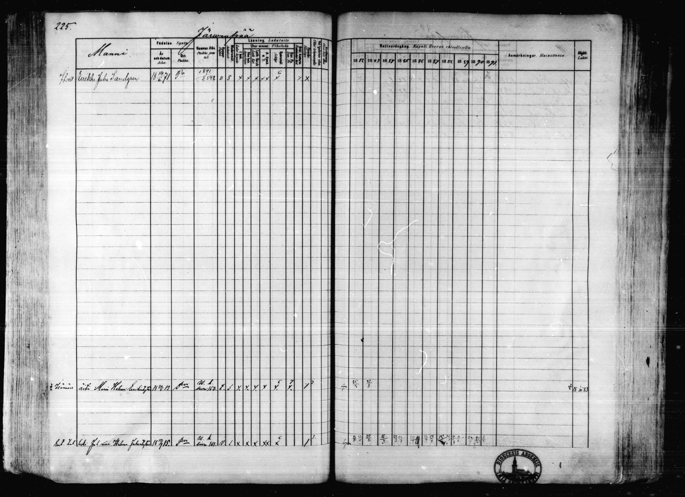 [ ../kirjat/Kirkonkirjat/karkkila/rippikirja_1882-1891_mko119-136/kuvat/194.jpg ]