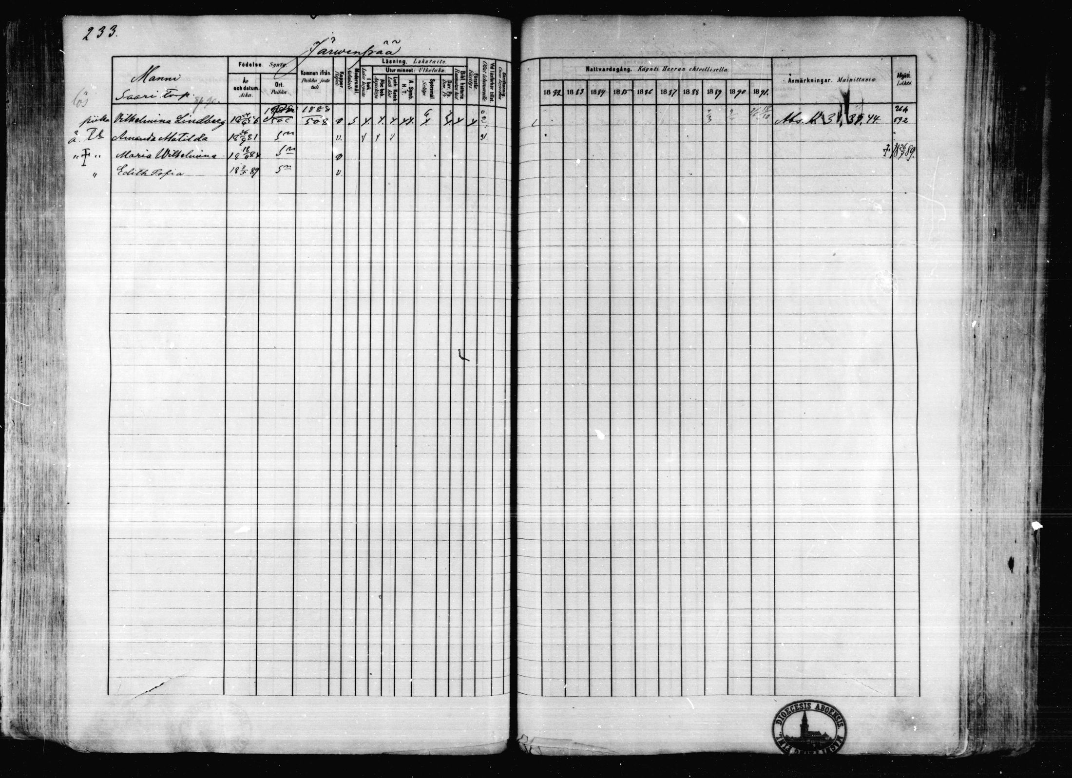 [ ../kirjat/Kirkonkirjat/karkkila/rippikirja_1882-1891_mko119-136/kuvat/201.jpg ]