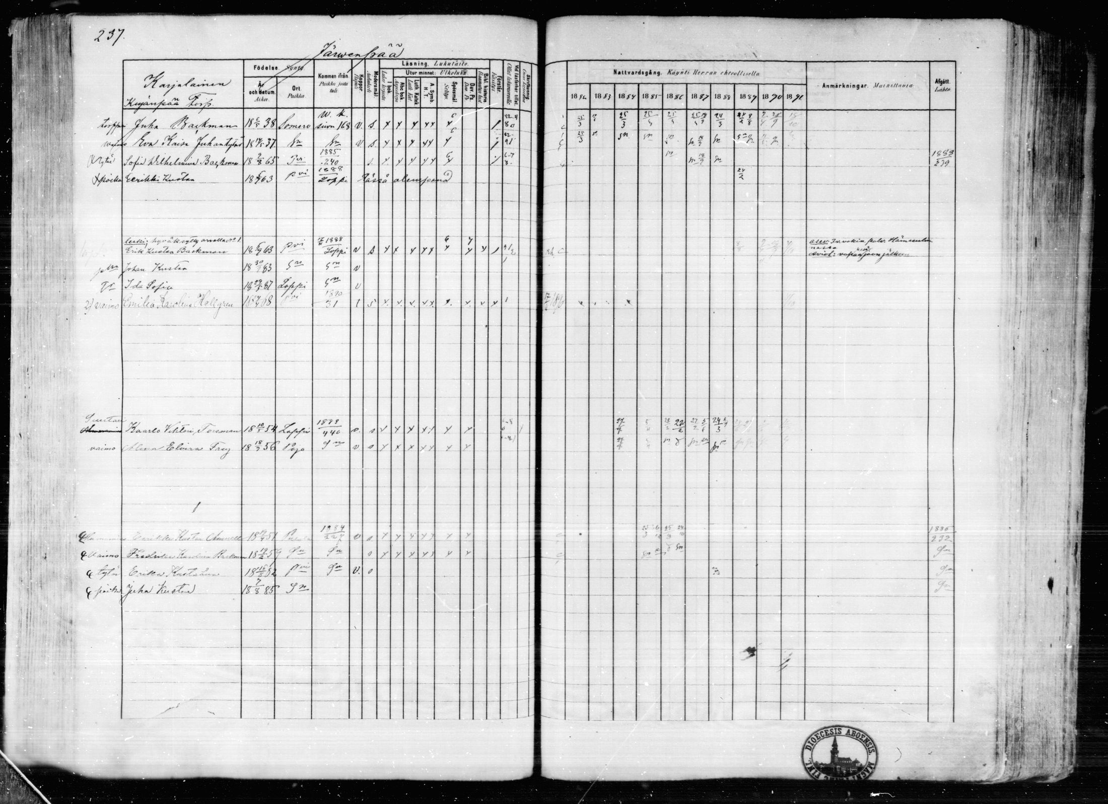 [ ../kirjat/Kirkonkirjat/karkkila/rippikirja_1882-1891_mko119-136/kuvat/205.jpg ]