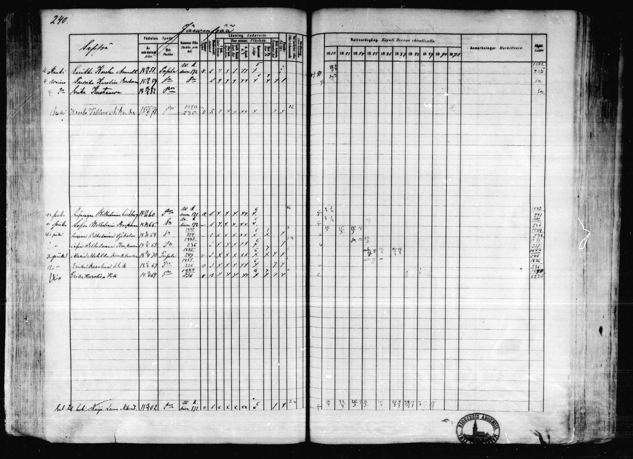 [ ../kirjat/Kirkonkirjat/karkkila/rippikirja_1882-1891_mko119-136/kuvat/207.jpg ]