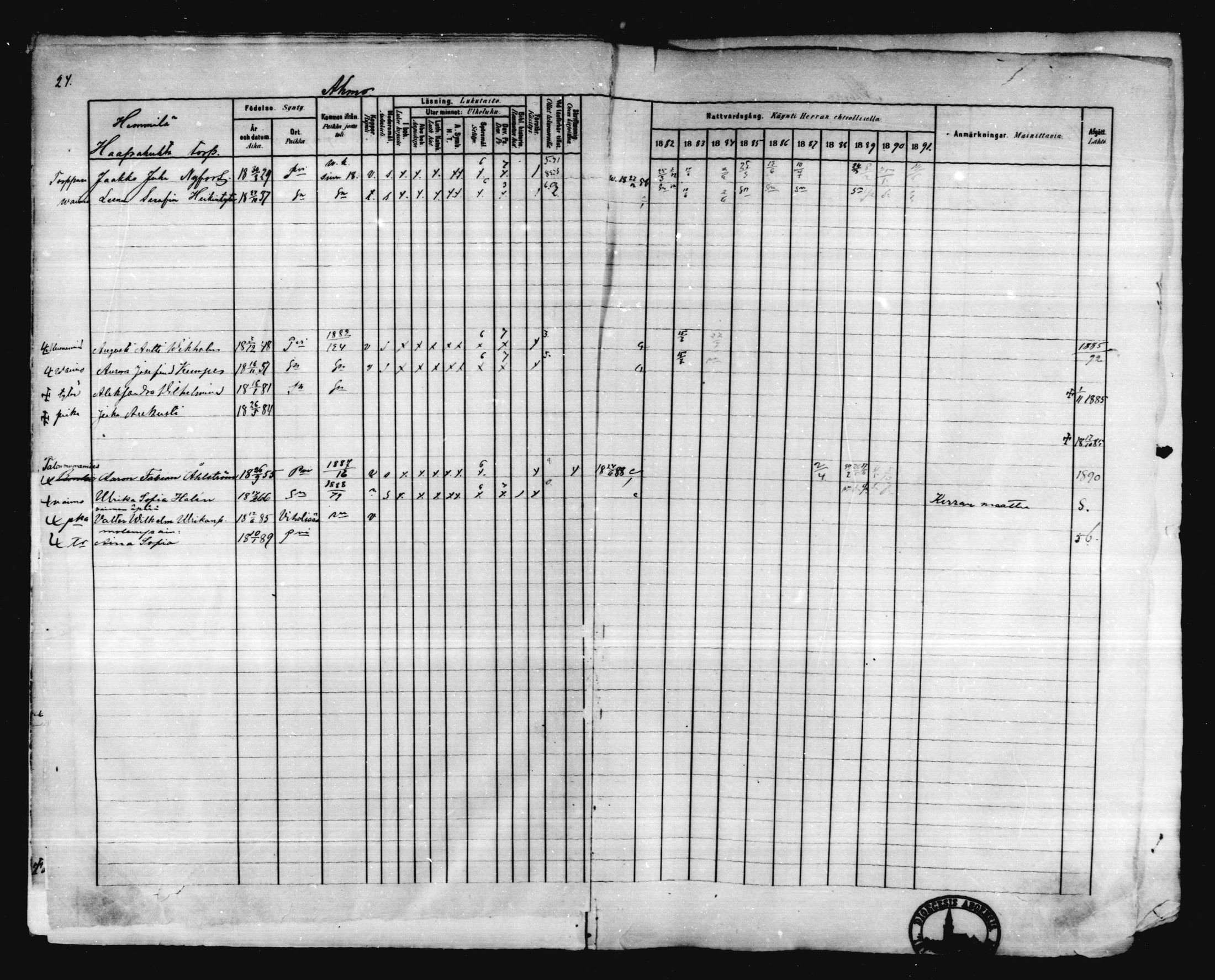 [ ../kirjat/Kirkonkirjat/karkkila/rippikirja_1882-1891_mko119-136/kuvat/21.jpg ]