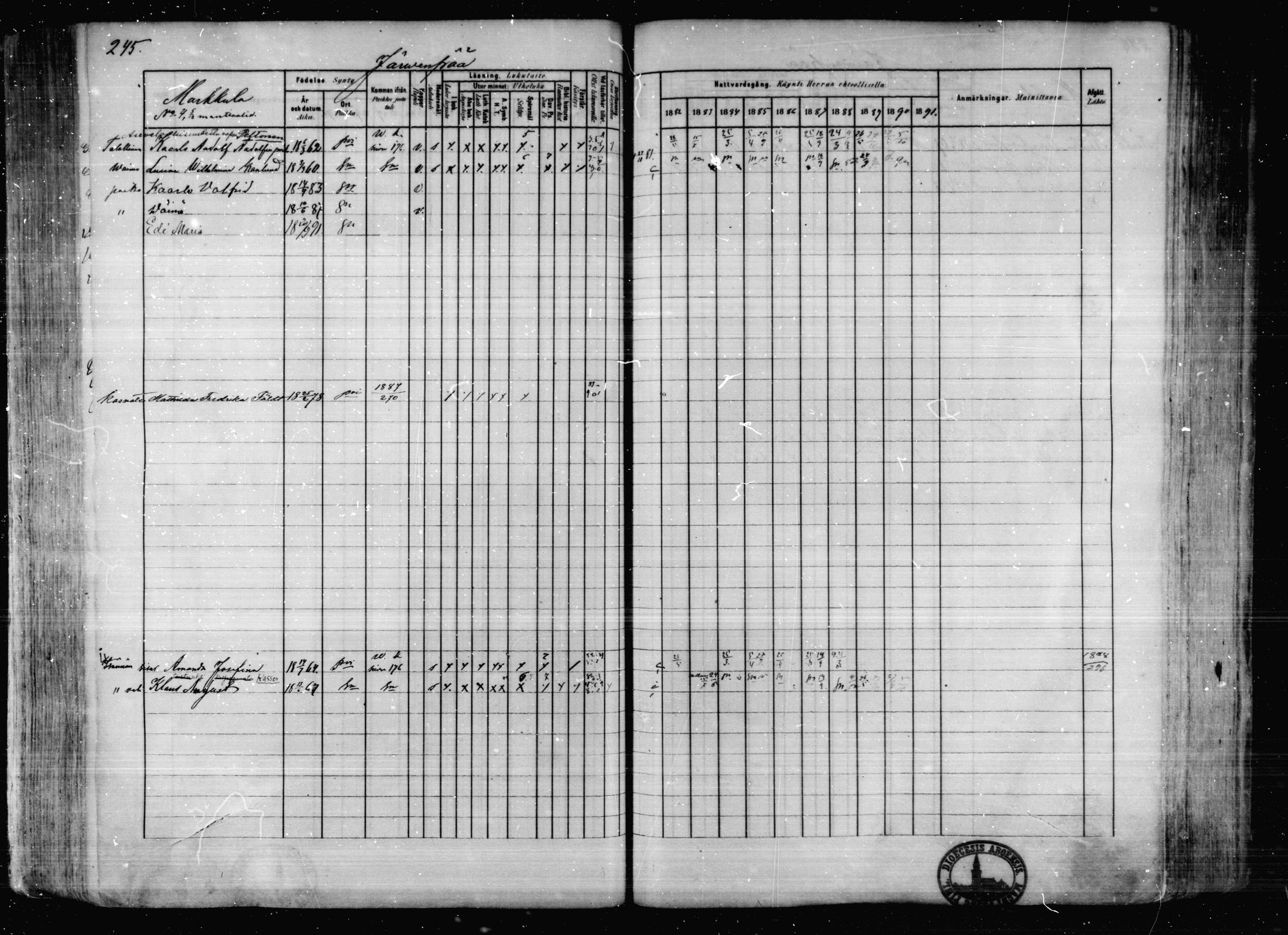 [ ../kirjat/Kirkonkirjat/karkkila/rippikirja_1882-1891_mko119-136/kuvat/212.jpg ]