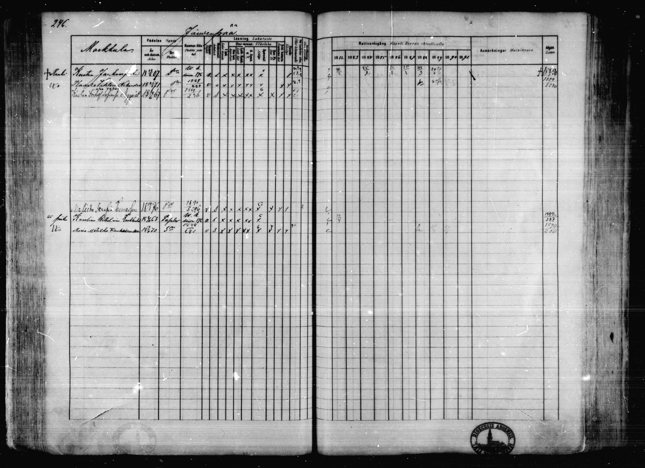 [ ../kirjat/Kirkonkirjat/karkkila/rippikirja_1882-1891_mko119-136/kuvat/213.jpg ]