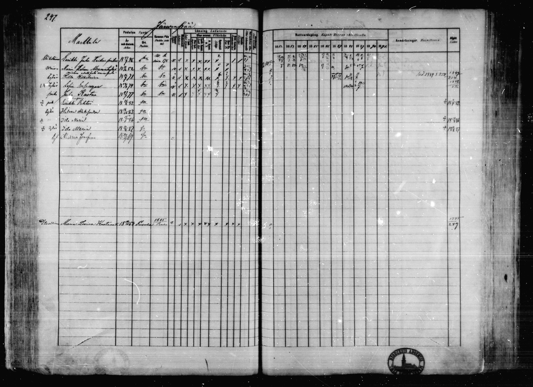 [ ../kirjat/Kirkonkirjat/karkkila/rippikirja_1882-1891_mko119-136/kuvat/214.jpg ]