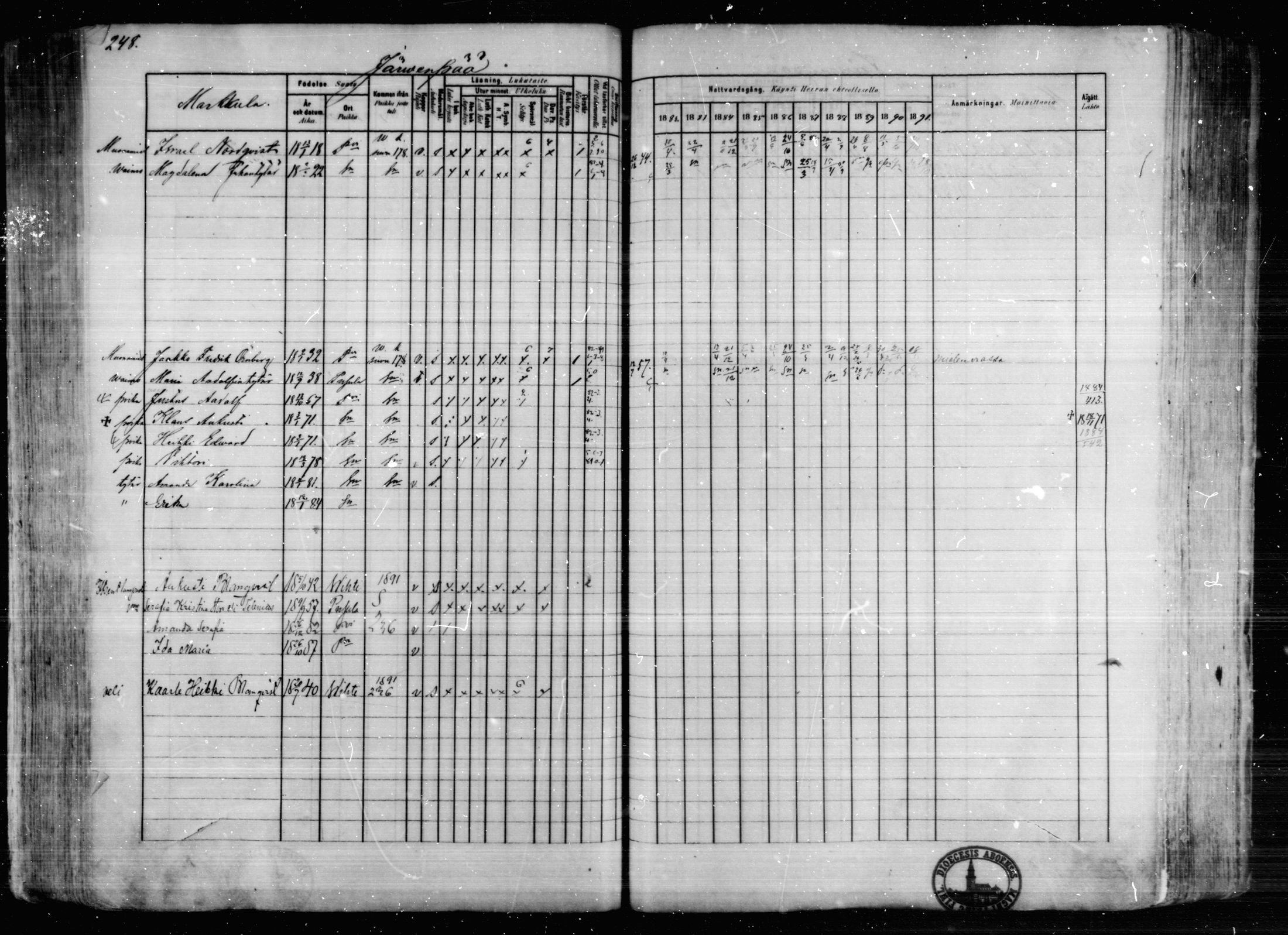 [ ../kirjat/Kirkonkirjat/karkkila/rippikirja_1882-1891_mko119-136/kuvat/215.jpg ]