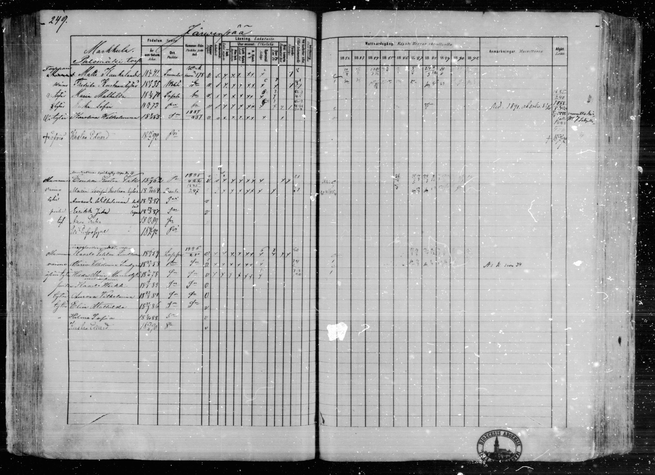 [ ../kirjat/Kirkonkirjat/karkkila/rippikirja_1882-1891_mko119-136/kuvat/216.jpg ]