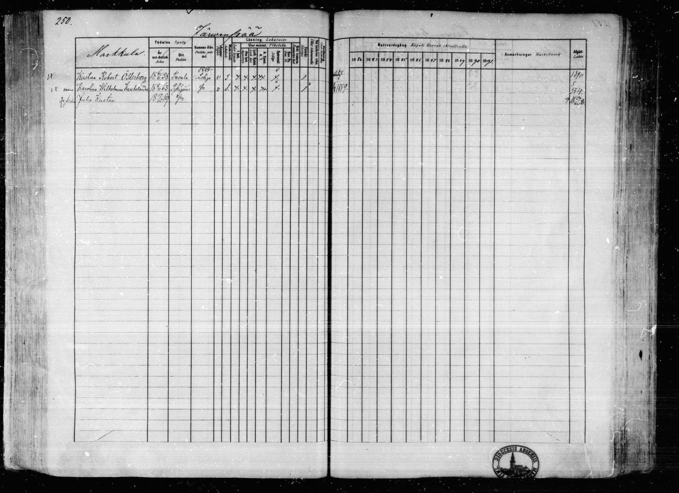 [ ../kirjat/Kirkonkirjat/karkkila/rippikirja_1882-1891_mko119-136/kuvat/217.jpg ]
