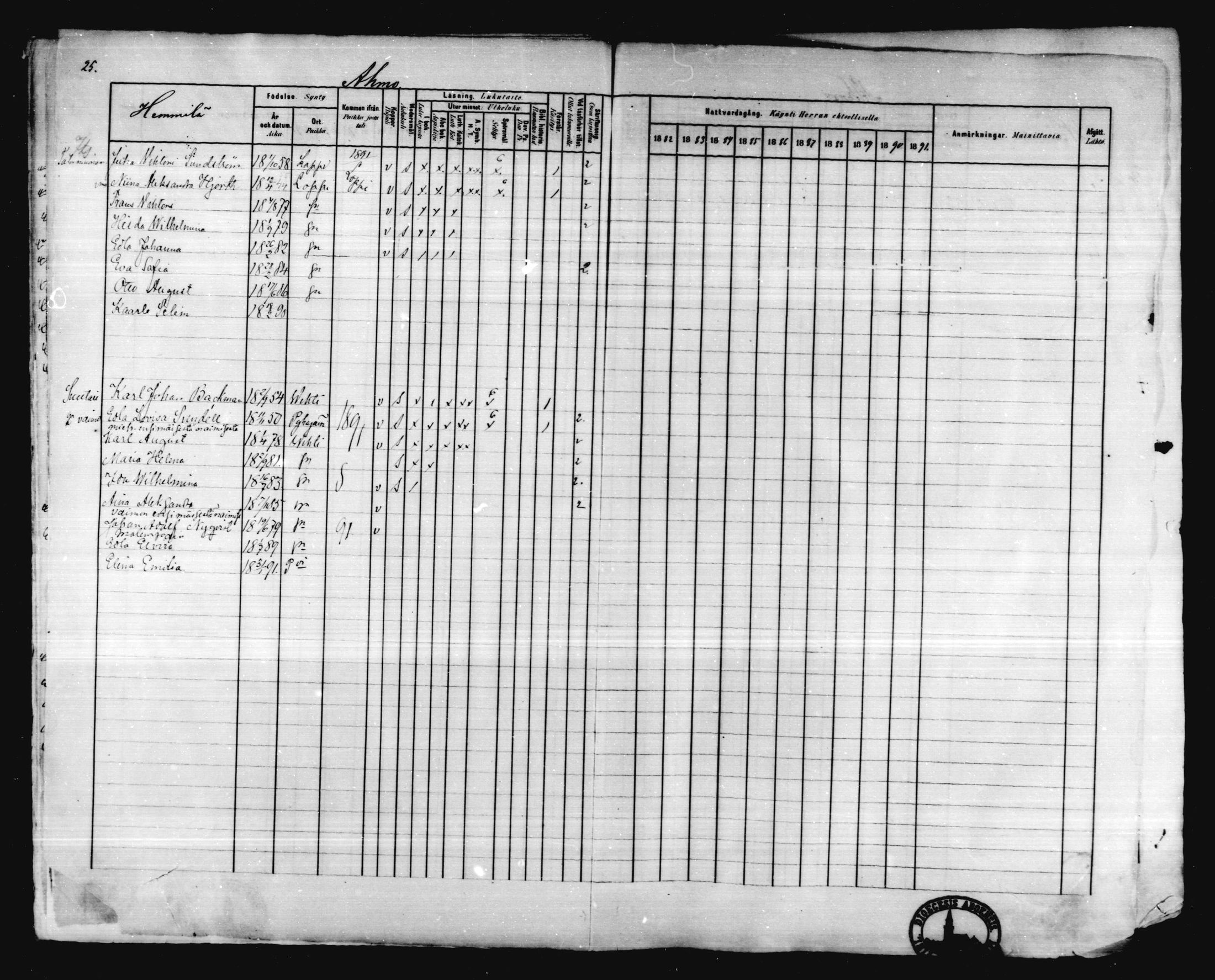 [ ../kirjat/Kirkonkirjat/karkkila/rippikirja_1882-1891_mko119-136/kuvat/22.jpg ]