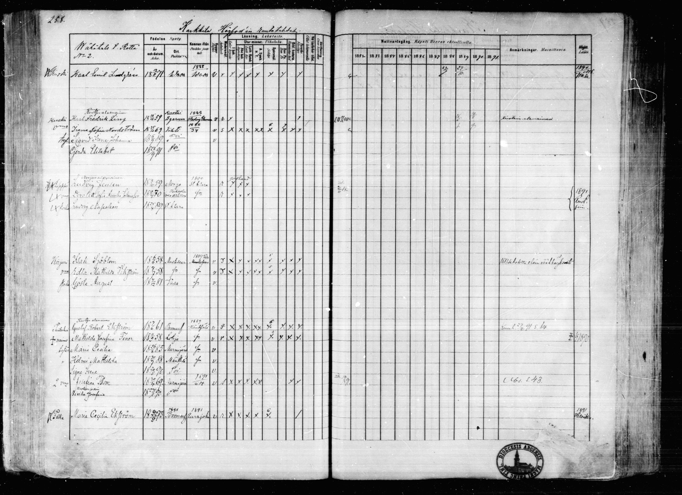 [ ../kirjat/Kirkonkirjat/karkkila/rippikirja_1882-1891_mko119-136/kuvat/223.jpg ]
