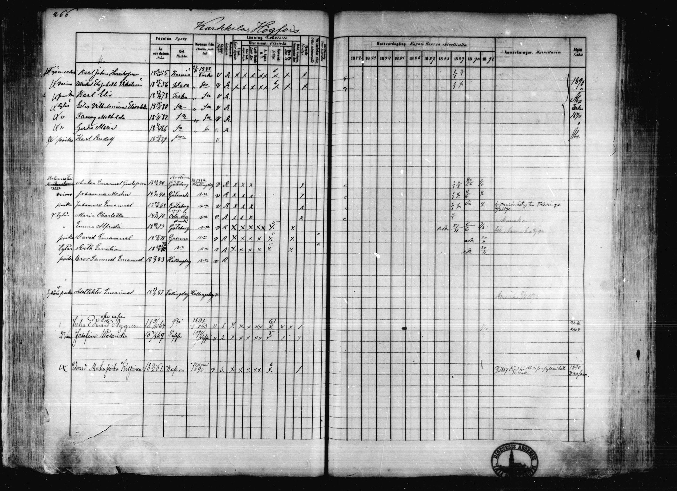 [ ../kirjat/Kirkonkirjat/karkkila/rippikirja_1882-1891_mko119-136/kuvat/231.jpg ]