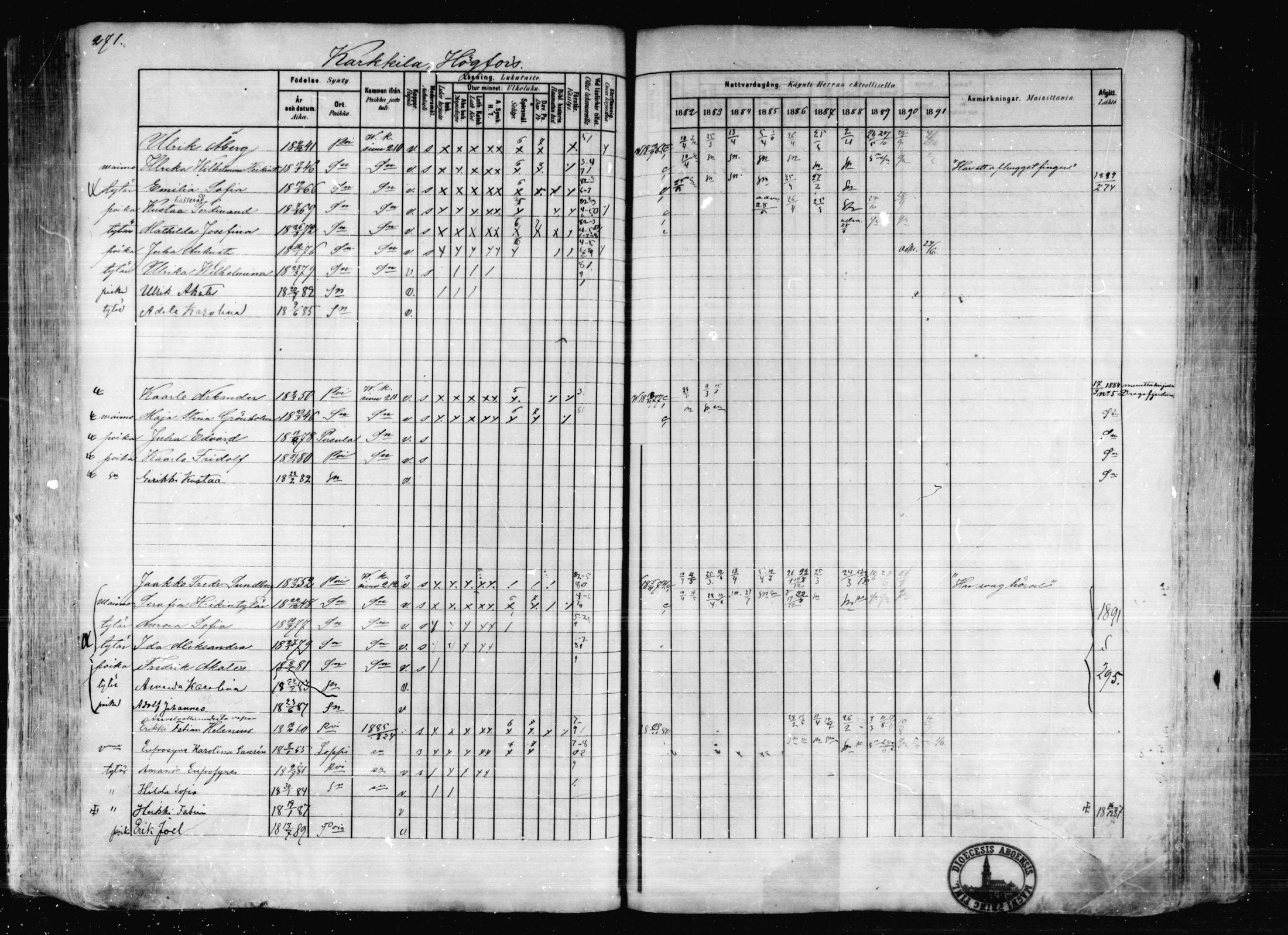 [ ../kirjat/Kirkonkirjat/karkkila/rippikirja_1882-1891_mko119-136/kuvat/236.jpg ]